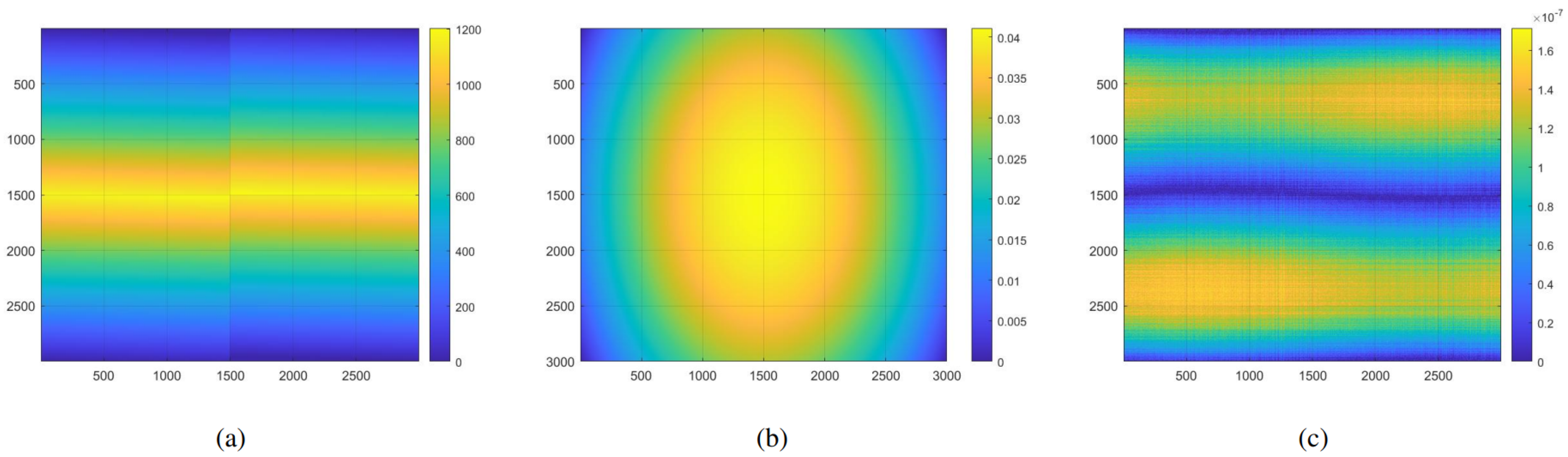 Remotesensing 15 05191 g010