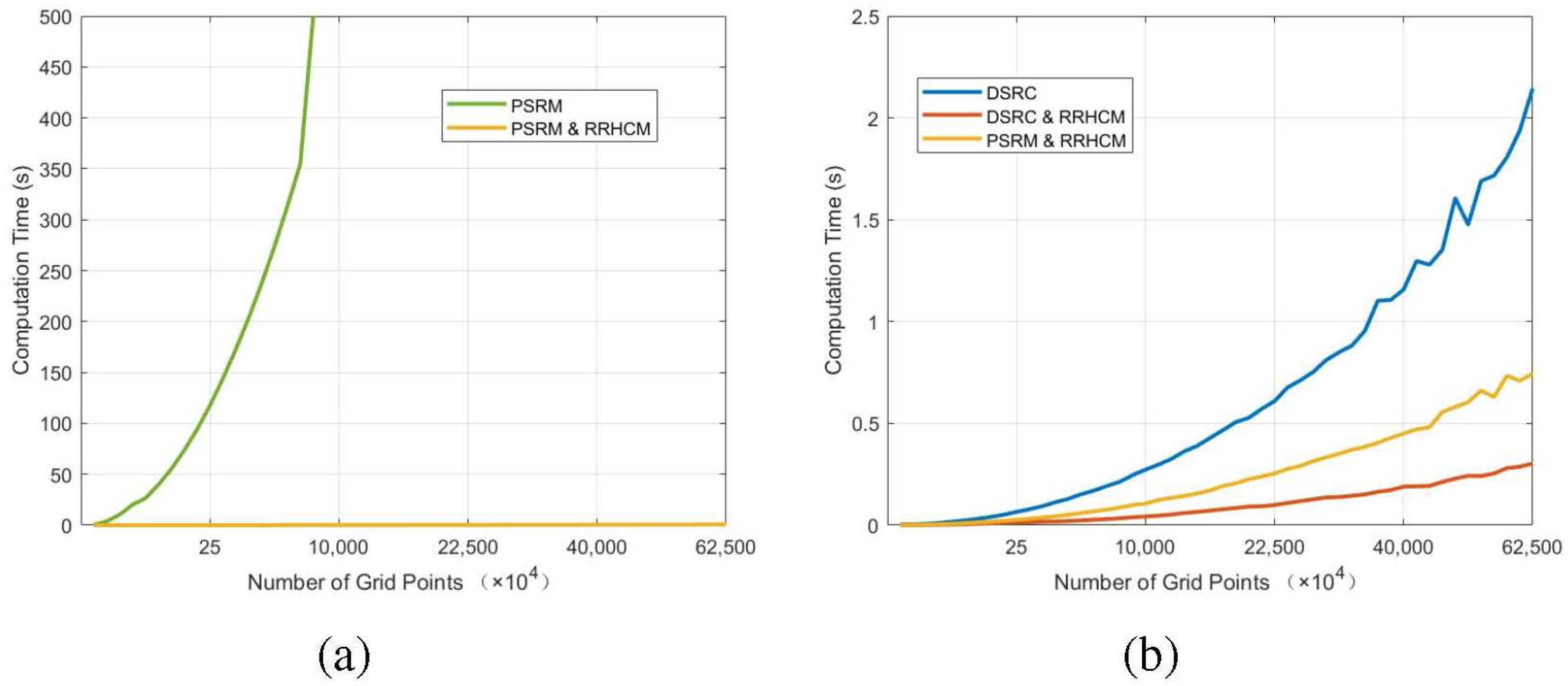Remotesensing 15 05191 g013
