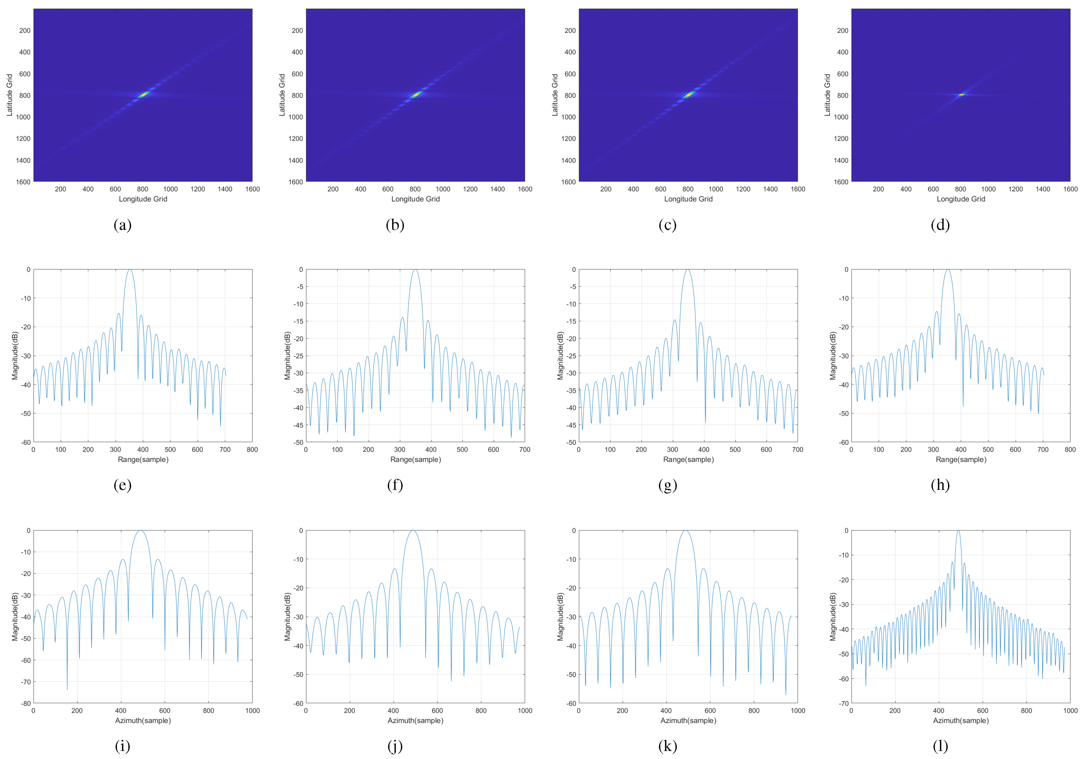 Remotesensing 15 05191 g014