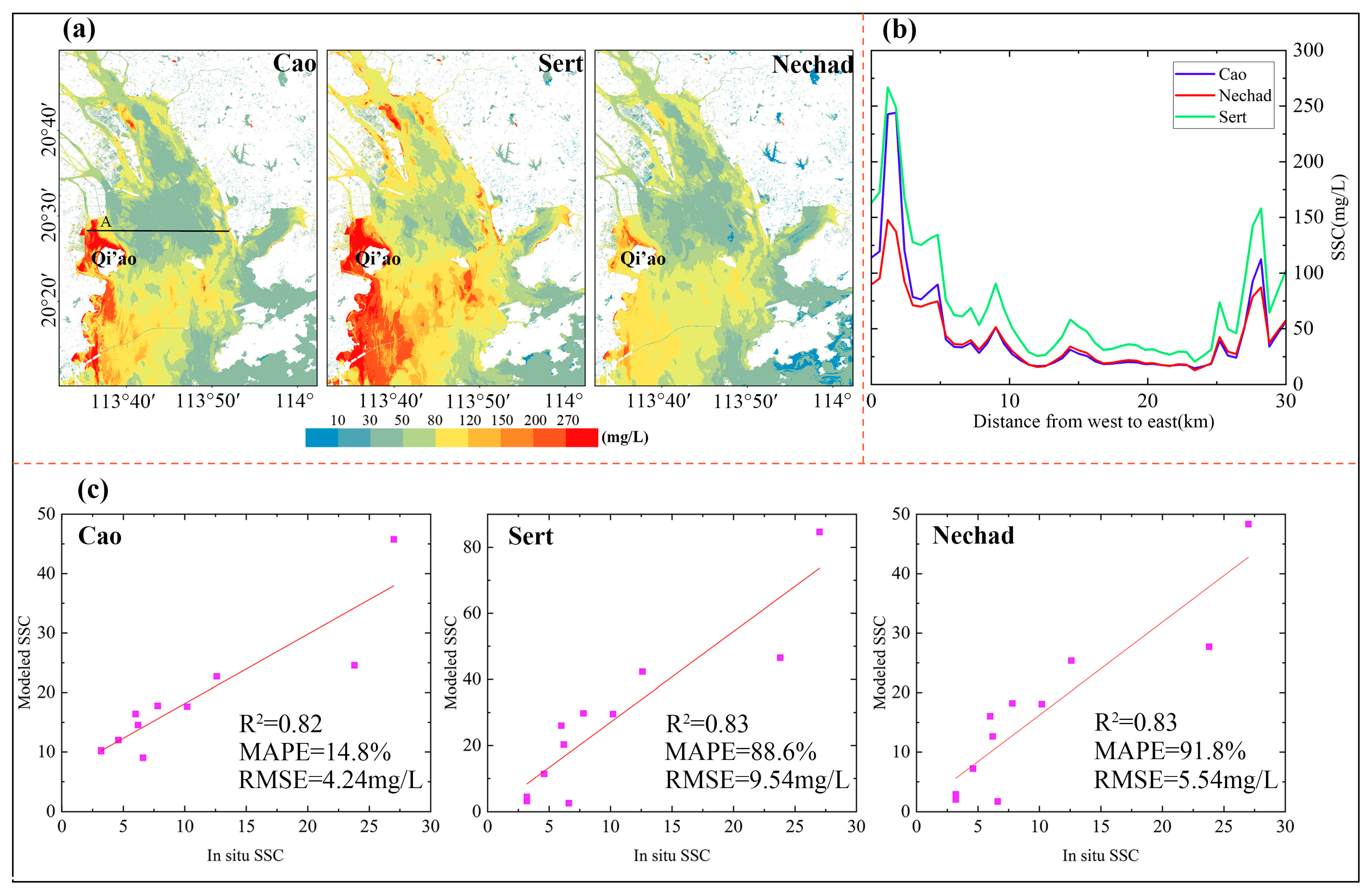 Remotesensing 15 05192 g004