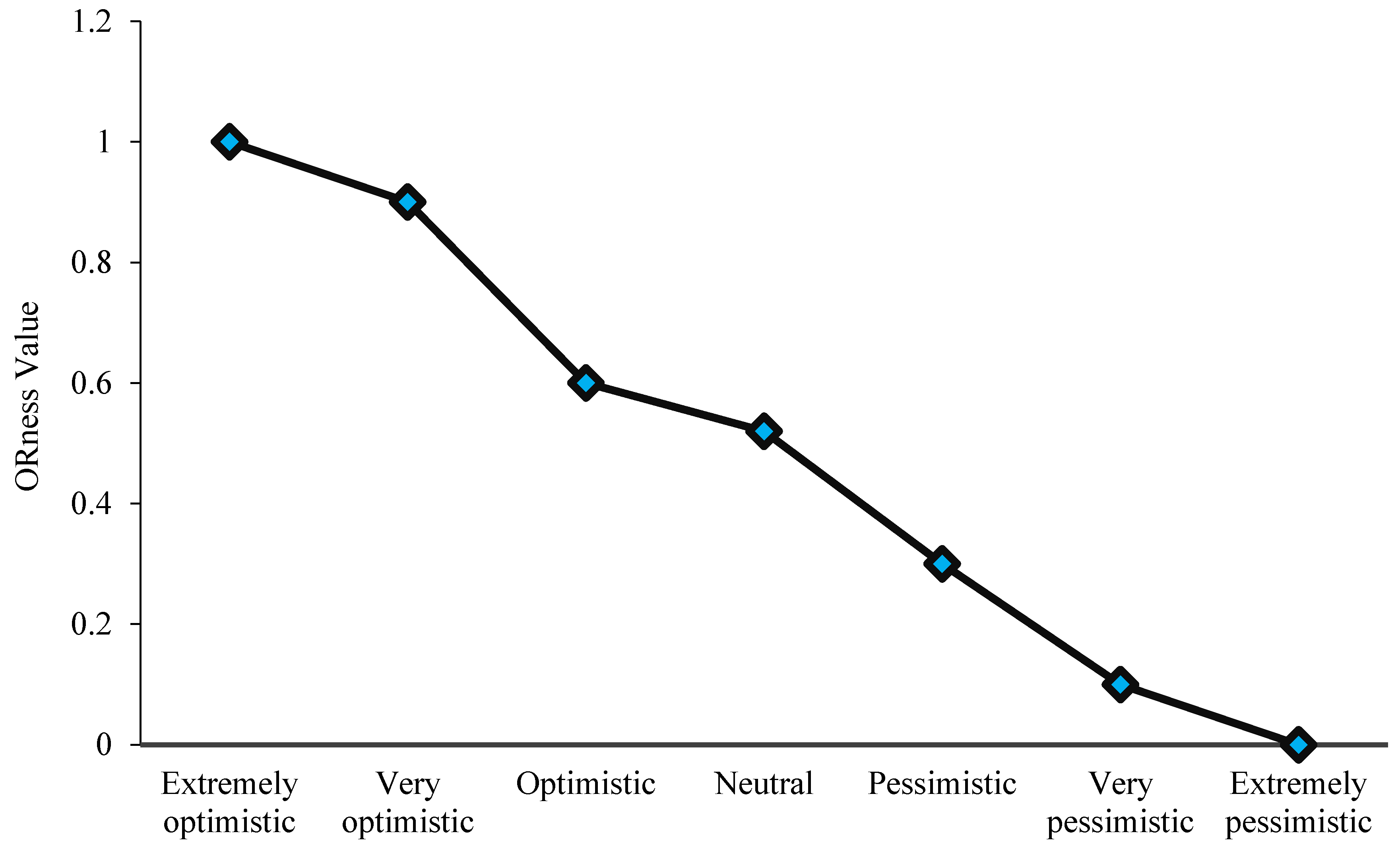 Remotesensing 15 05193 g003