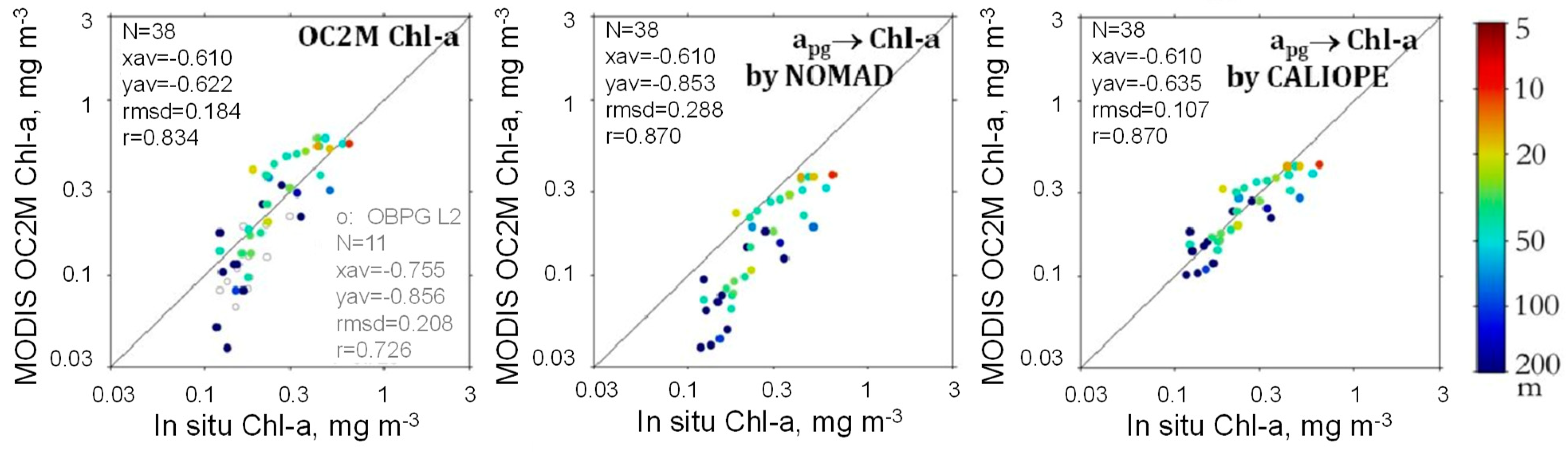 Remotesensing 15 05194 g006