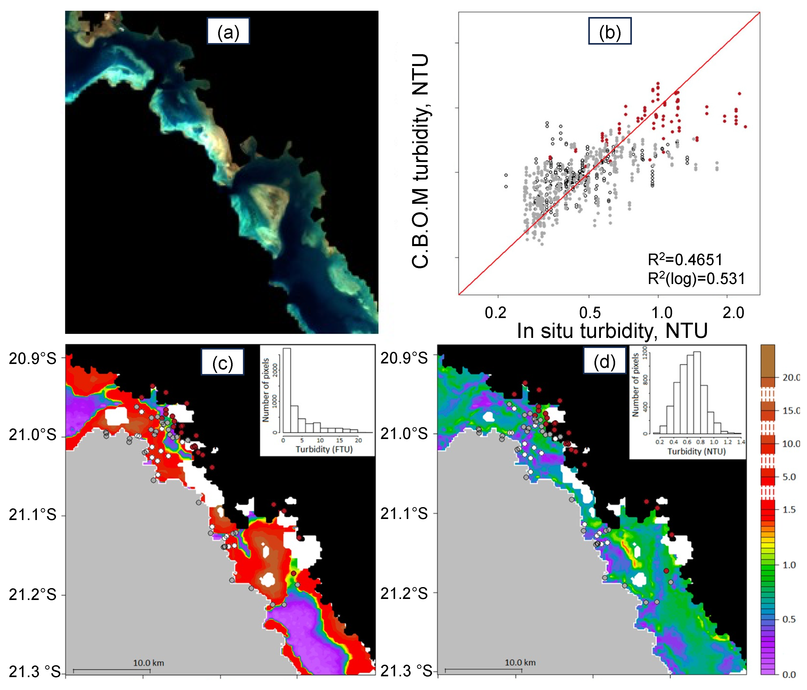 Remotesensing 15 05194 g010