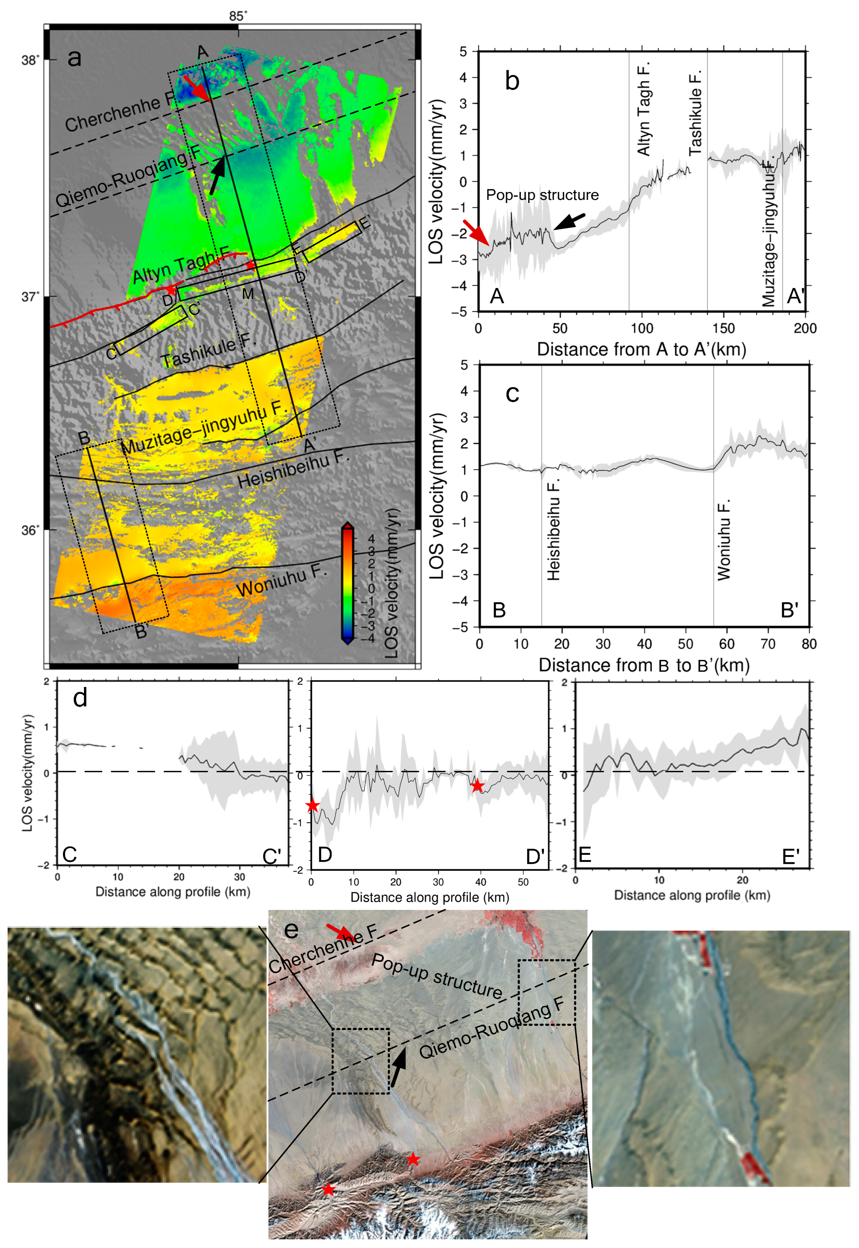 Remotesensing 15 05195 g003