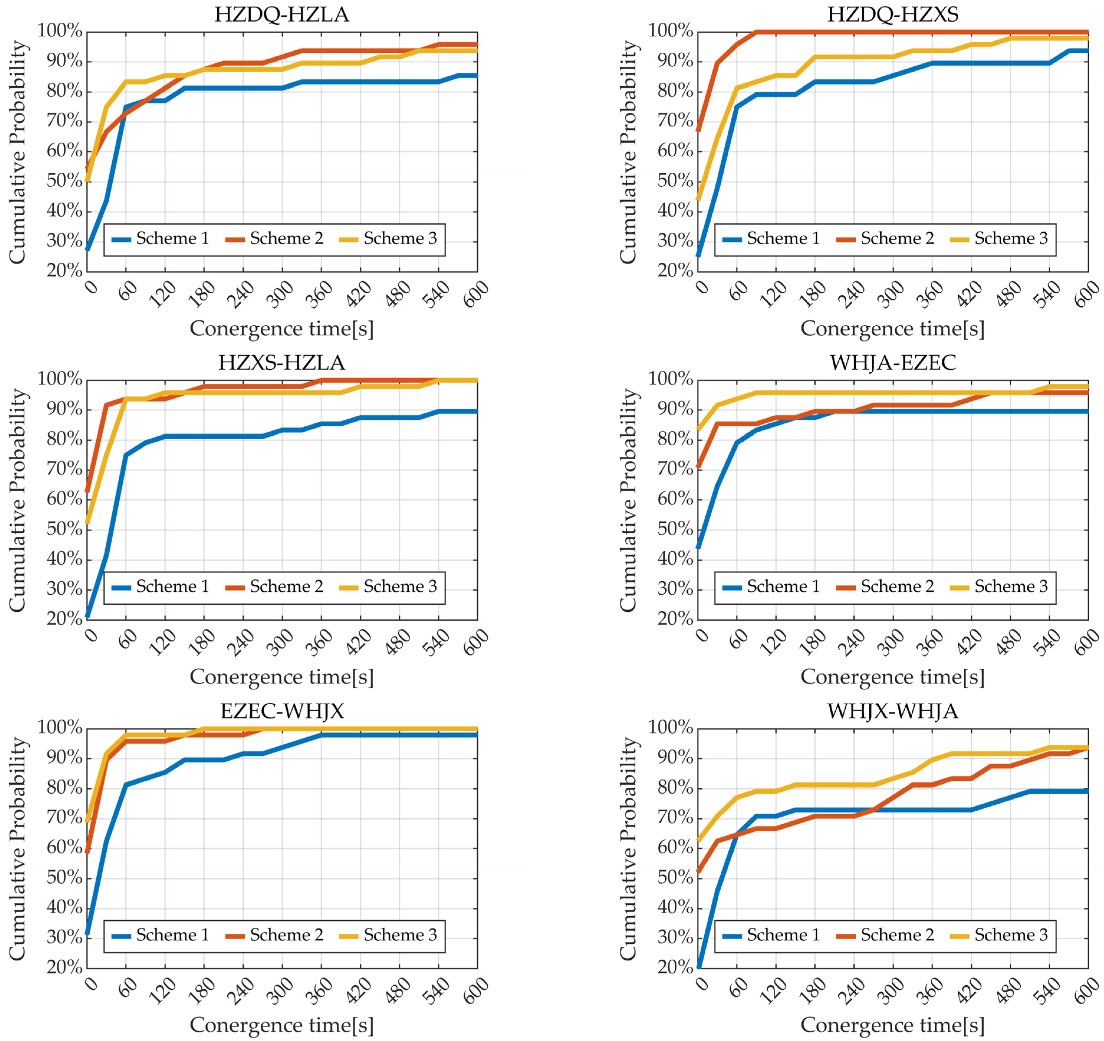 Remotesensing 15 05198 g009