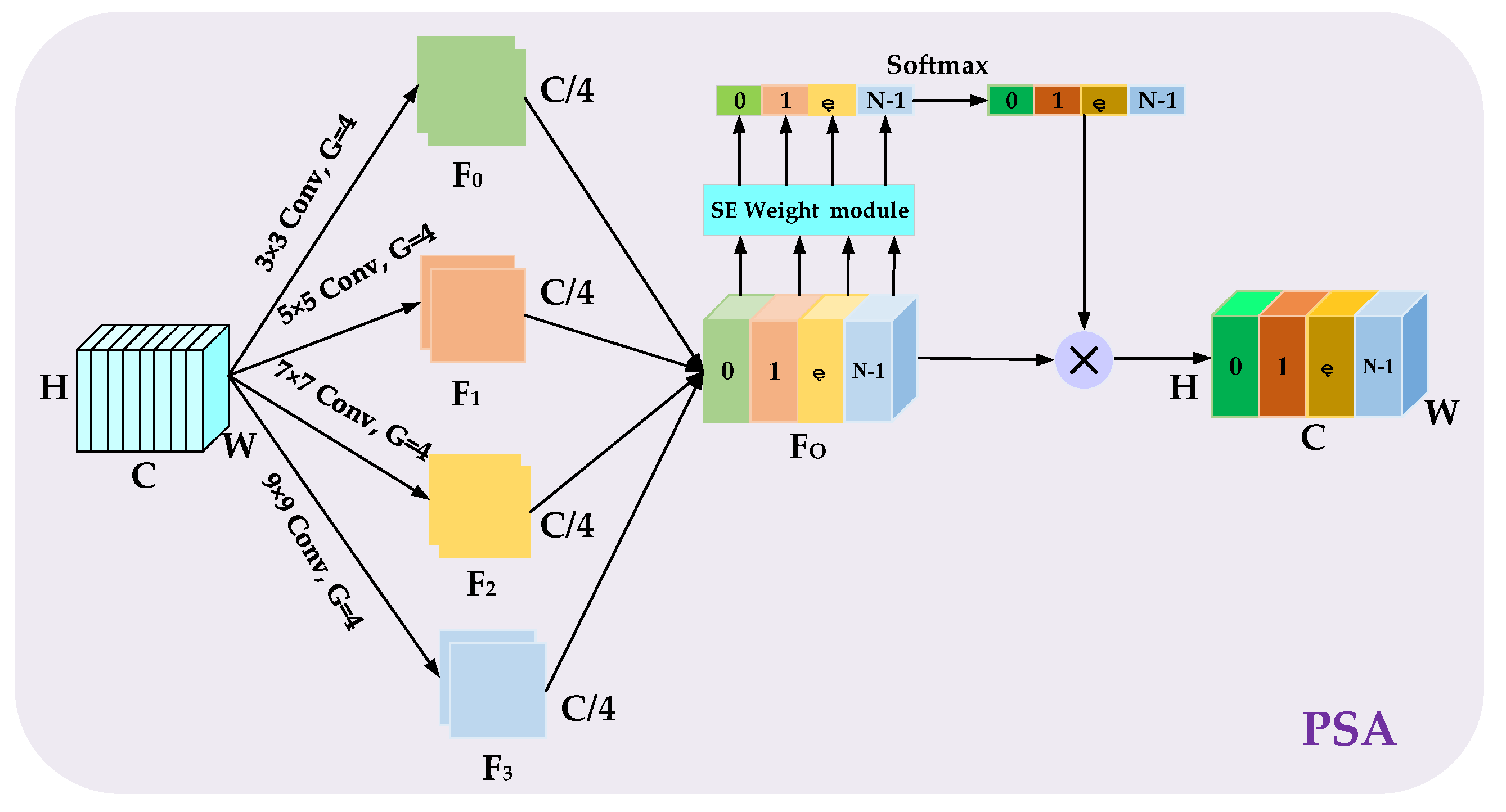 Remotesensing 15 05200 g002