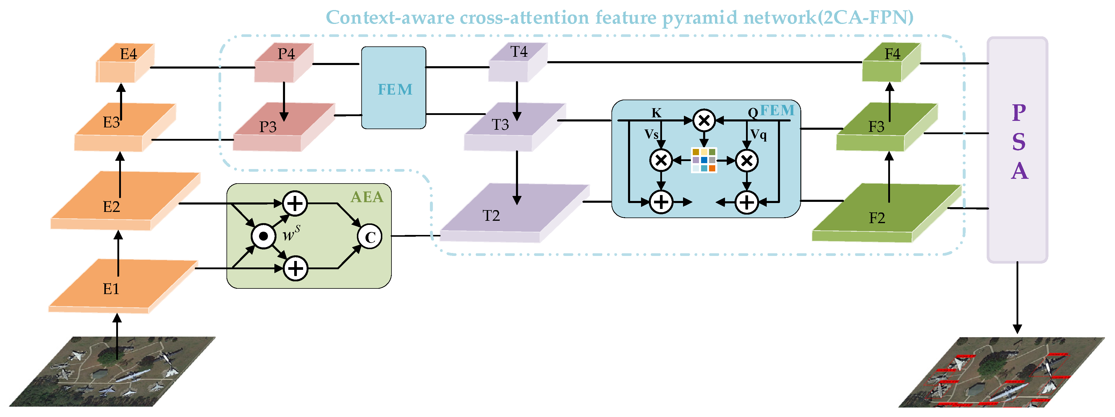 Remotesensing 15 05200 g003