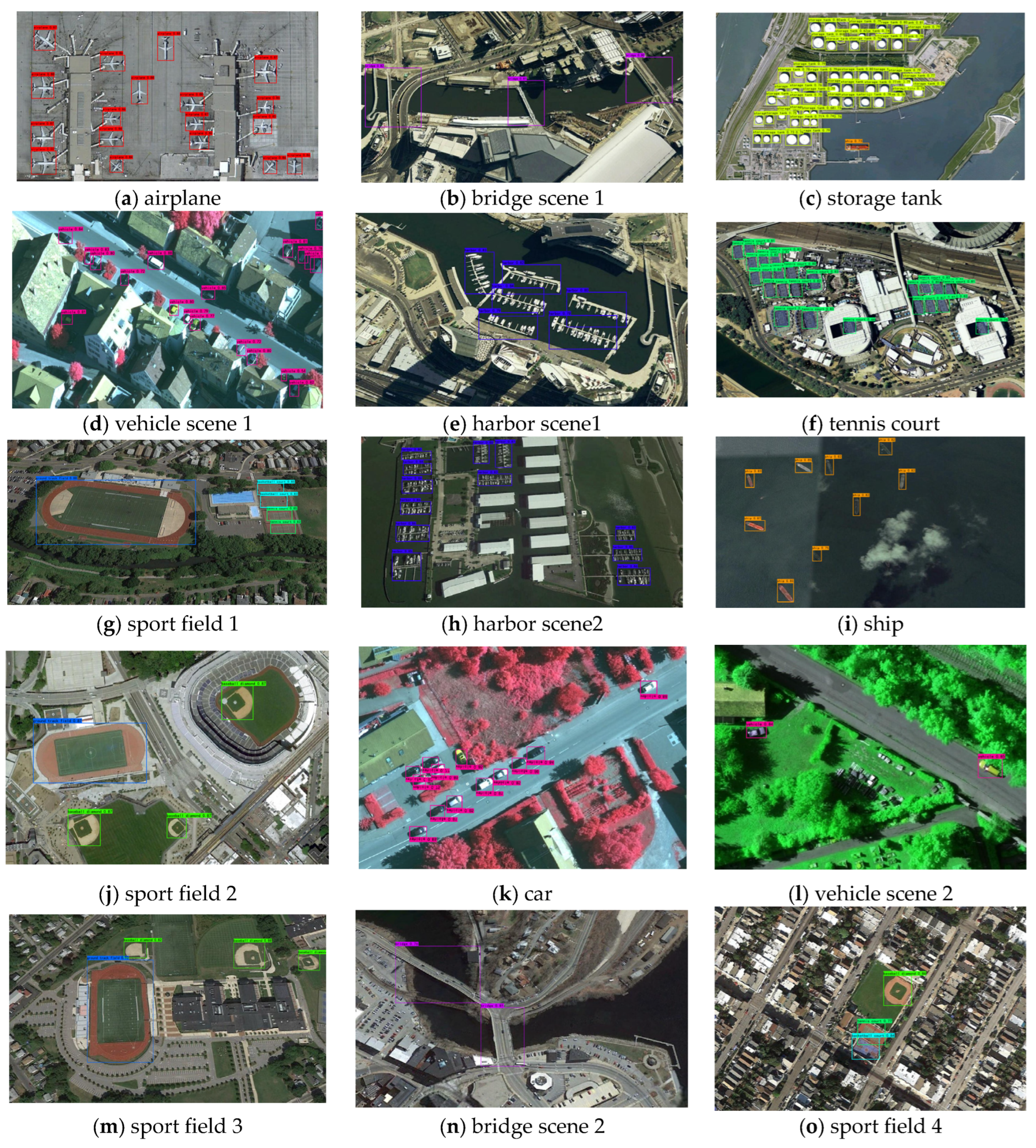 Remotesensing 15 05200 g007