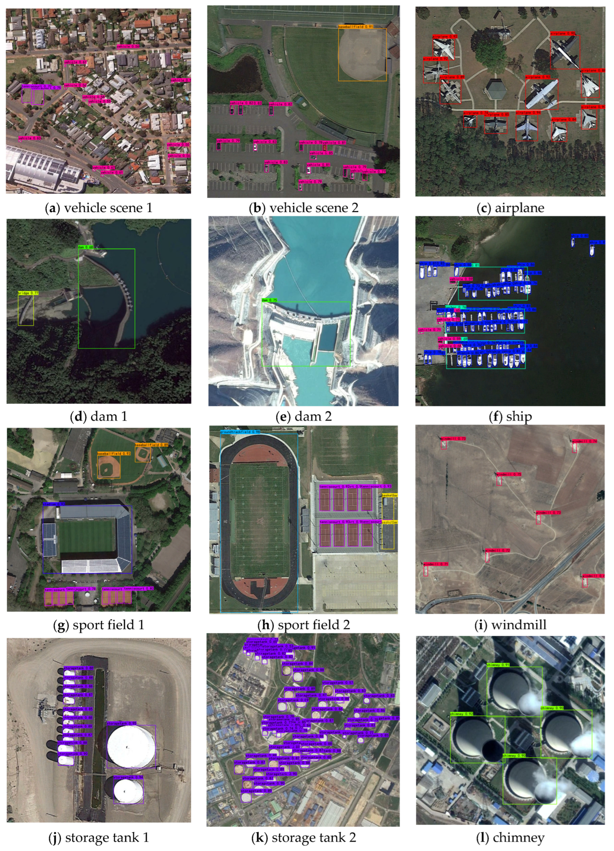 Remotesensing 15 05200 g008a