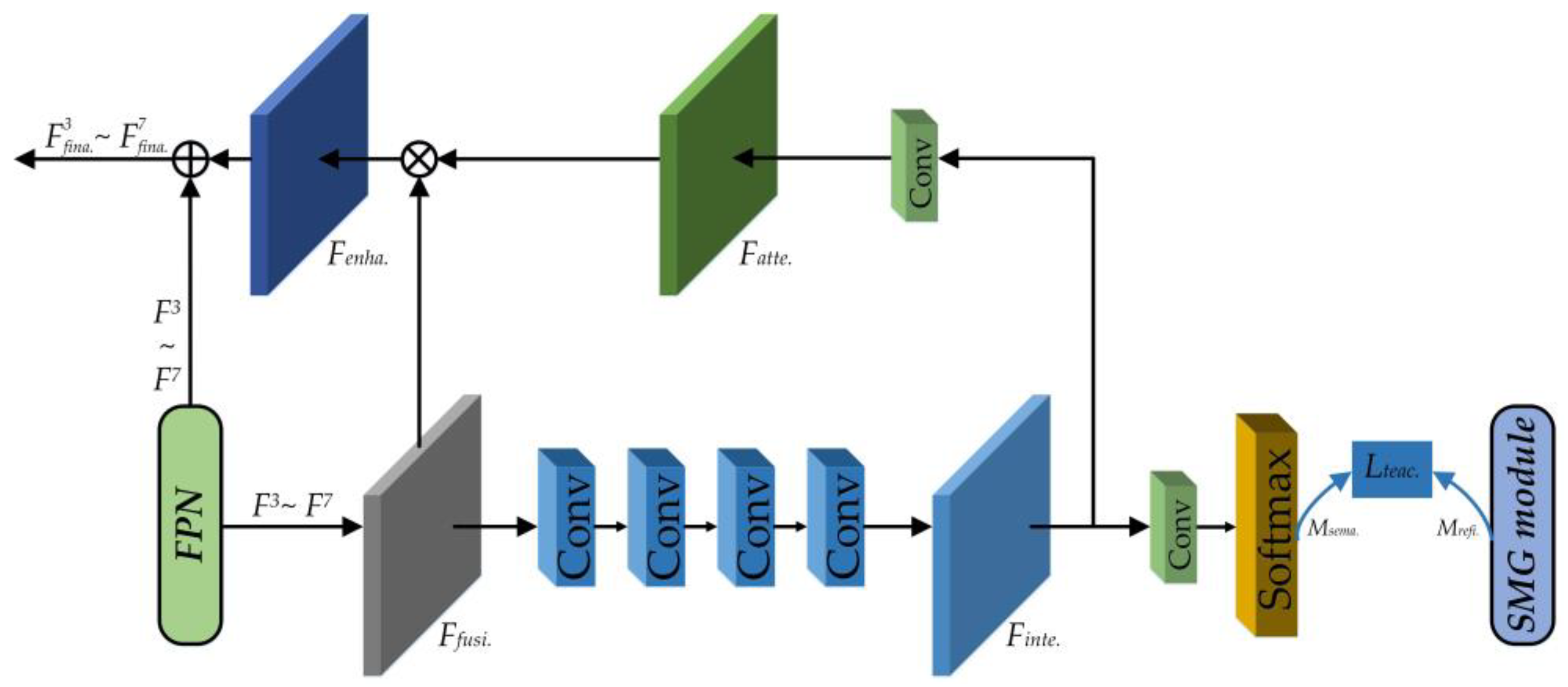 Remotesensing 15 05201 g004