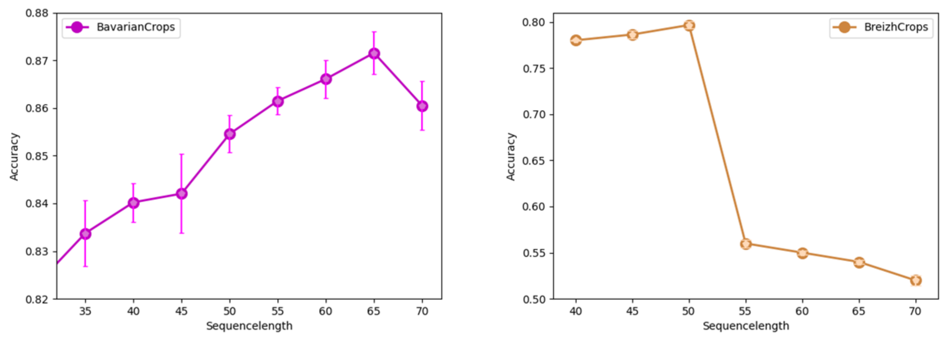 Remotesensing 15 05203 g004