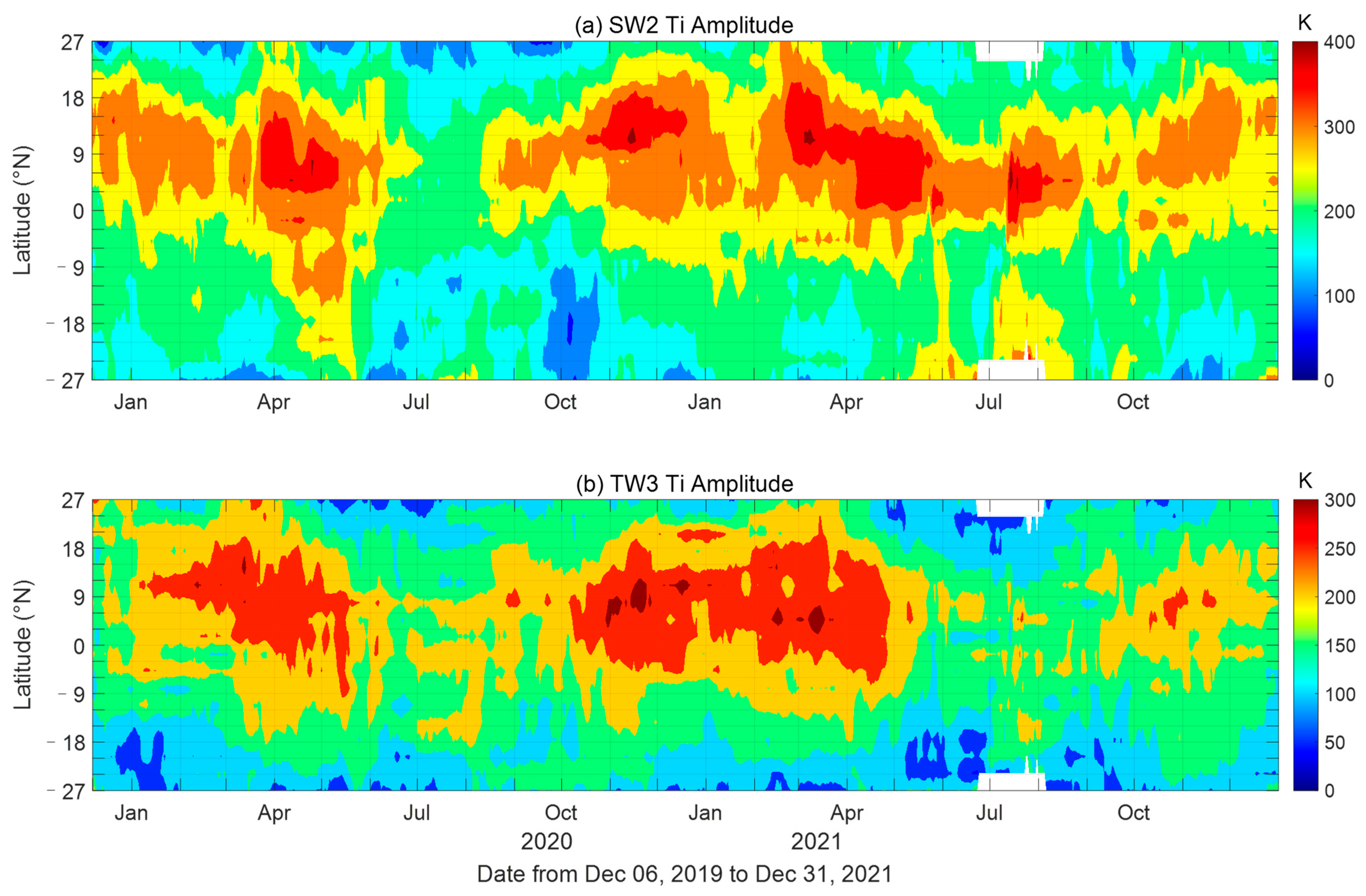 Remotesensing 15 05205 g007