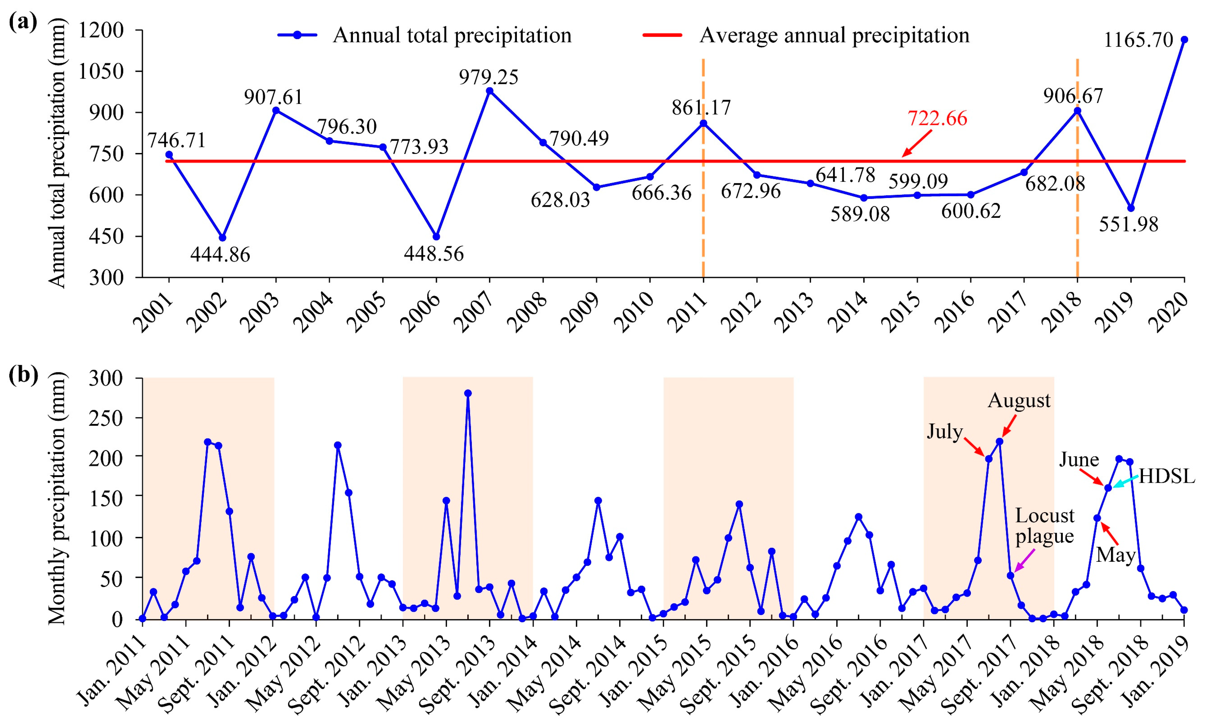 Remotesensing 15 05206 g005