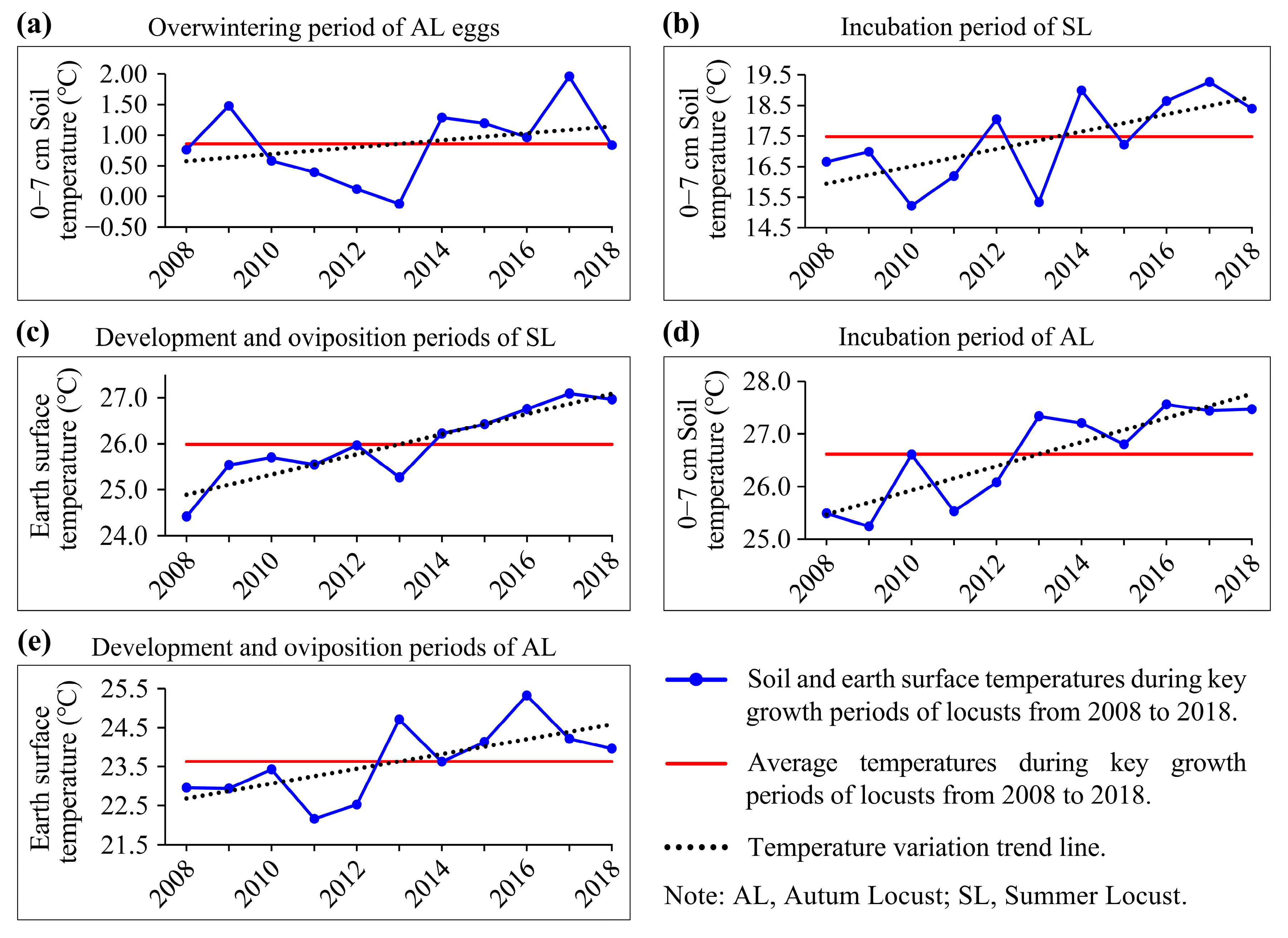 Remotesensing 15 05206 g006