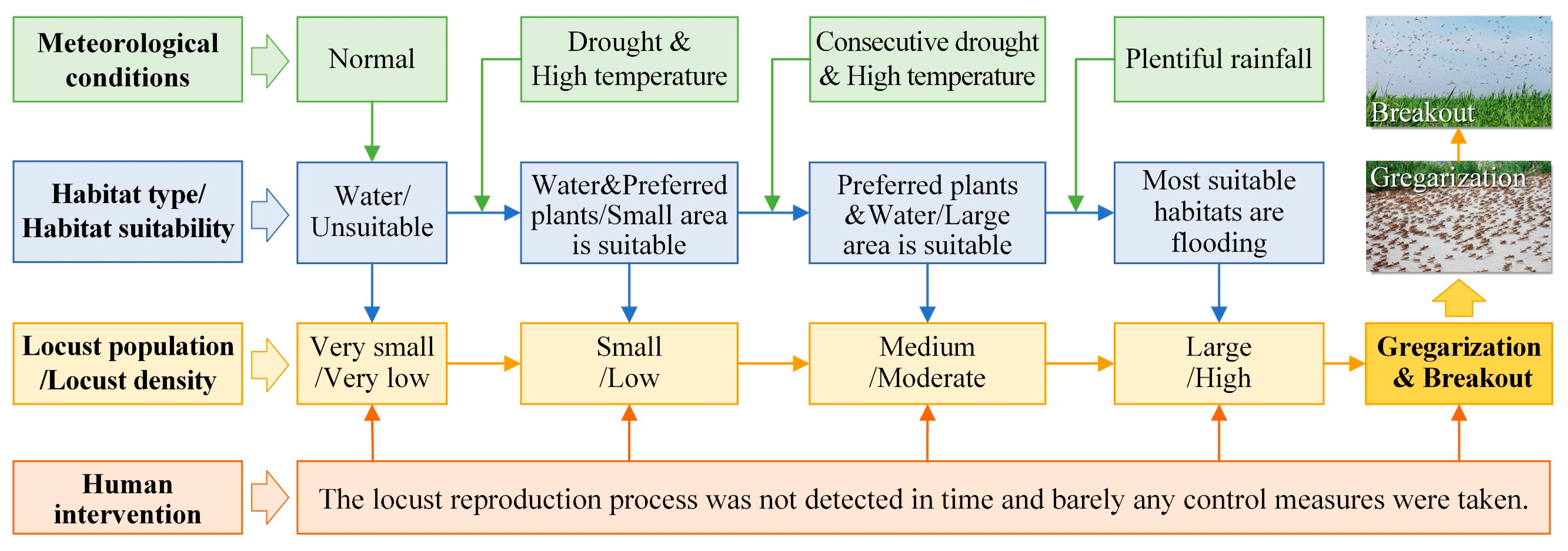 Remotesensing 15 05206 g008