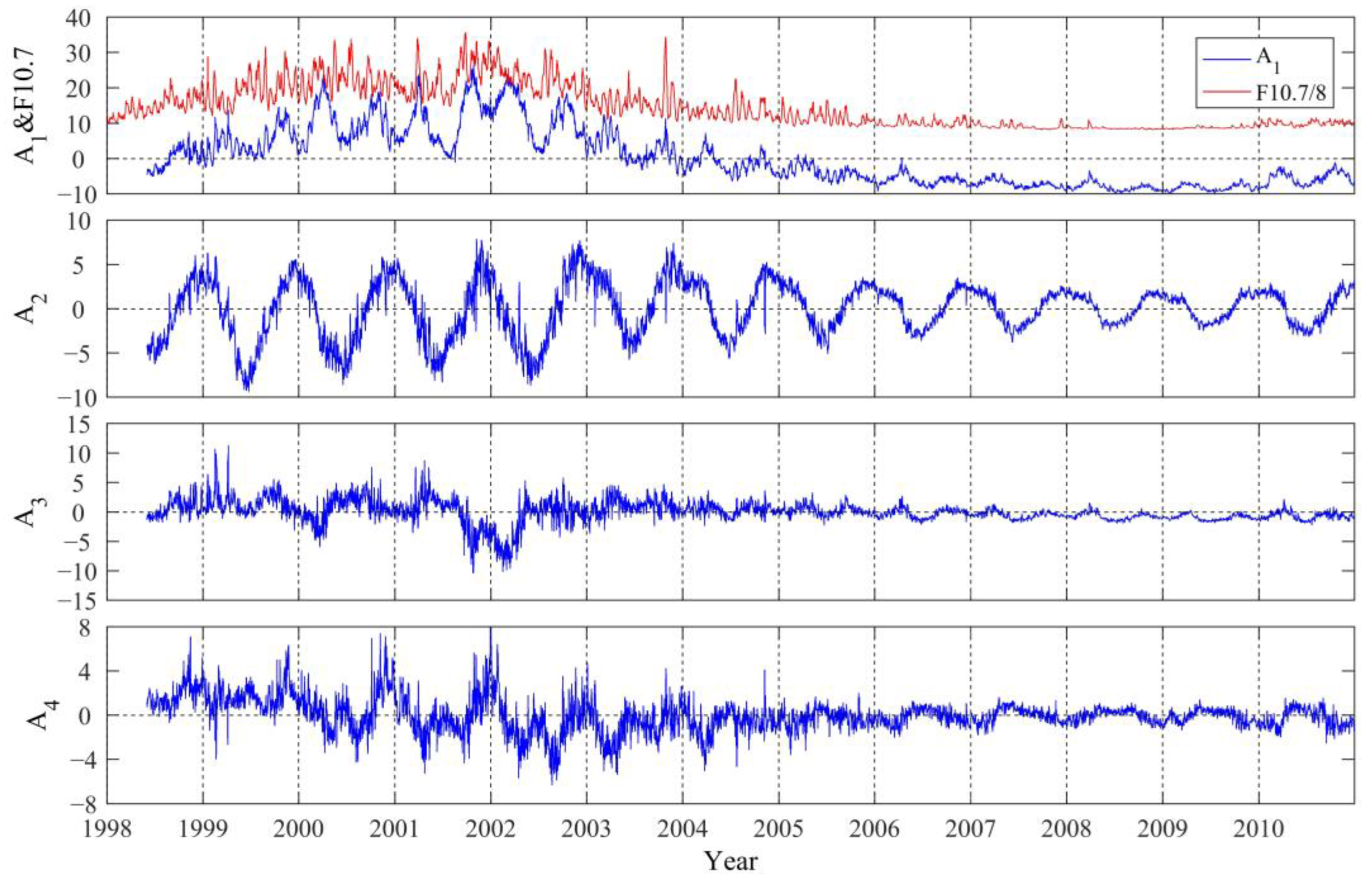 Remotesensing 15 05207 g006