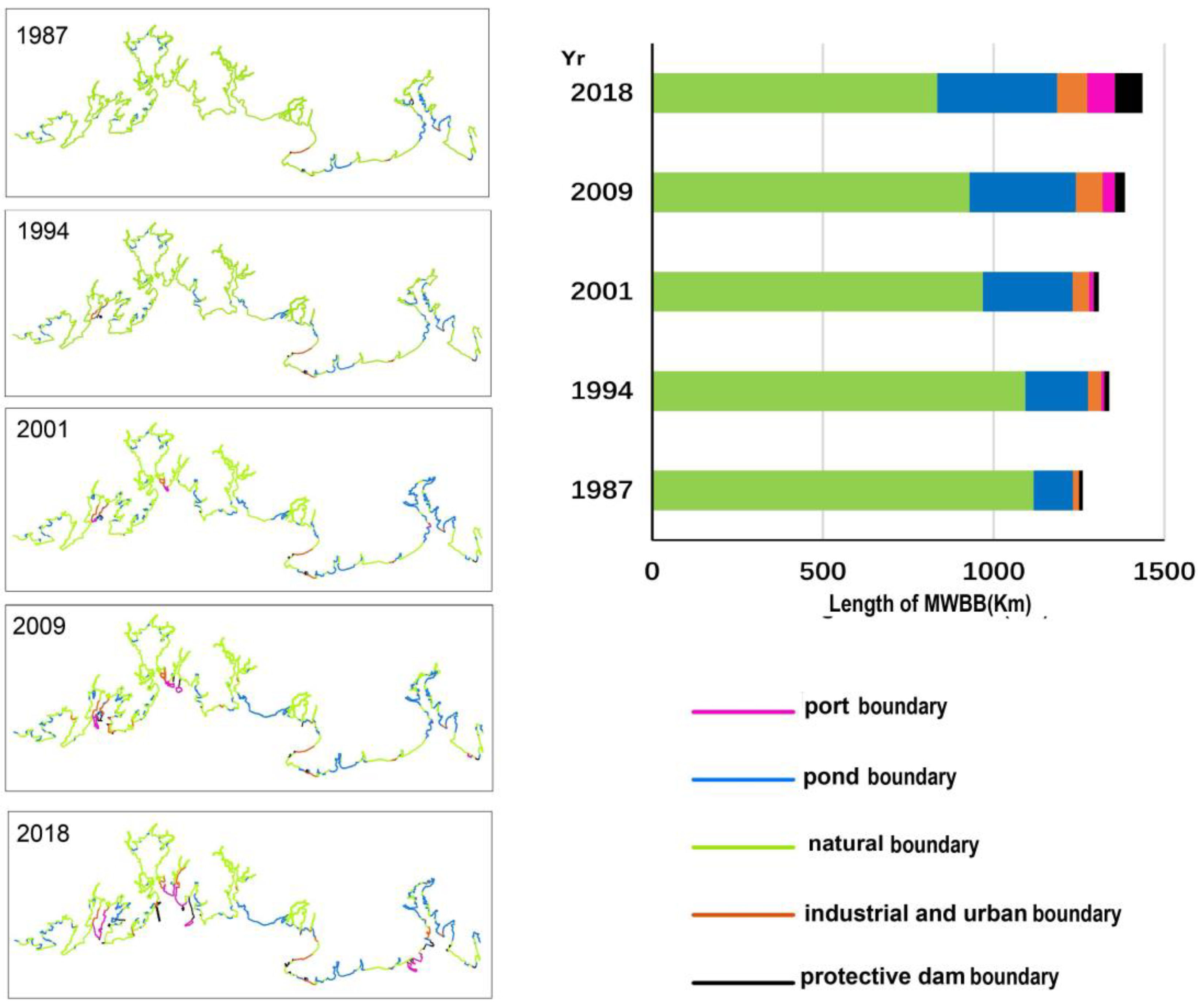 Remotesensing 15 05210 g007