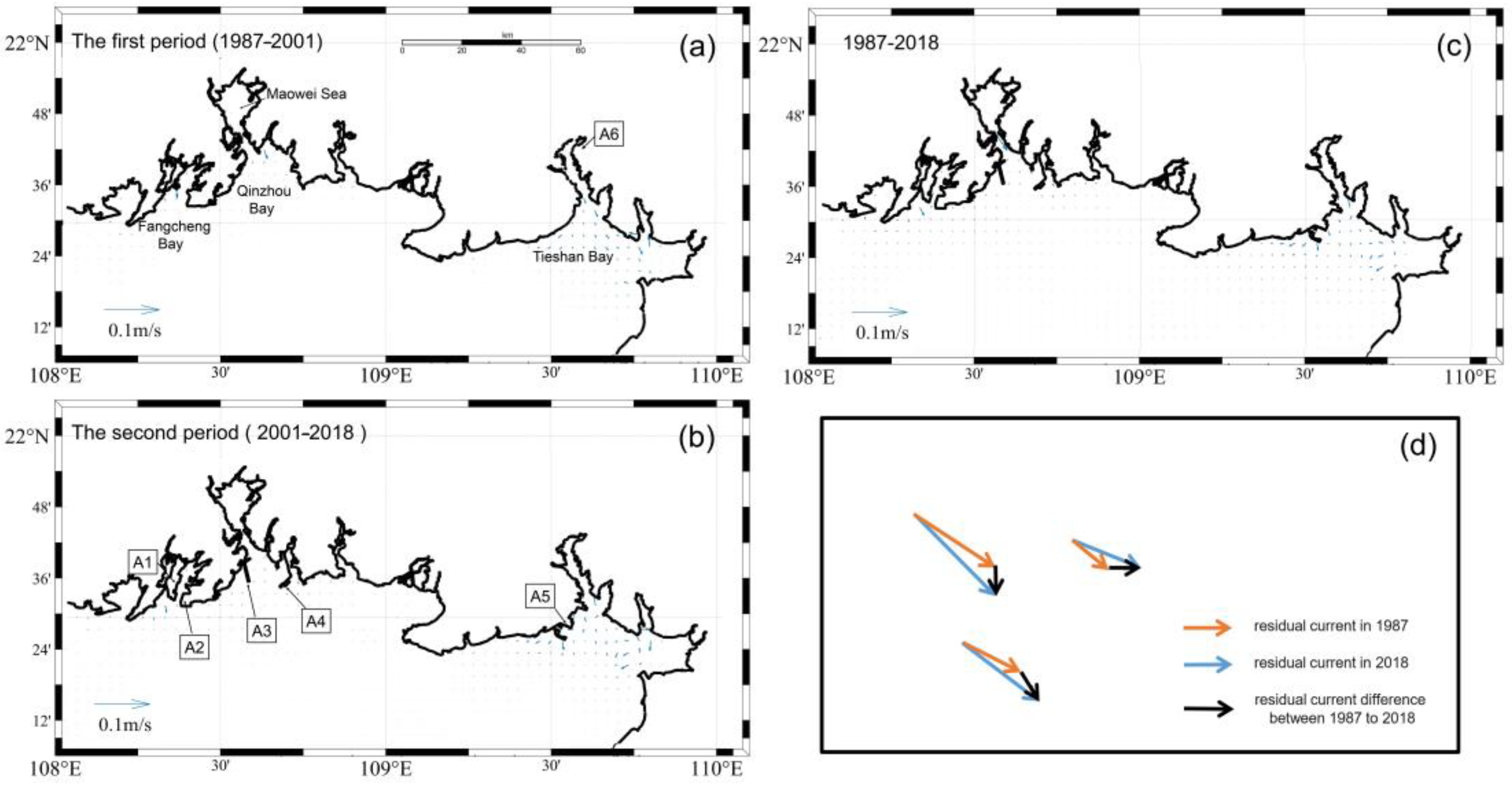 Remotesensing 15 05210 g013