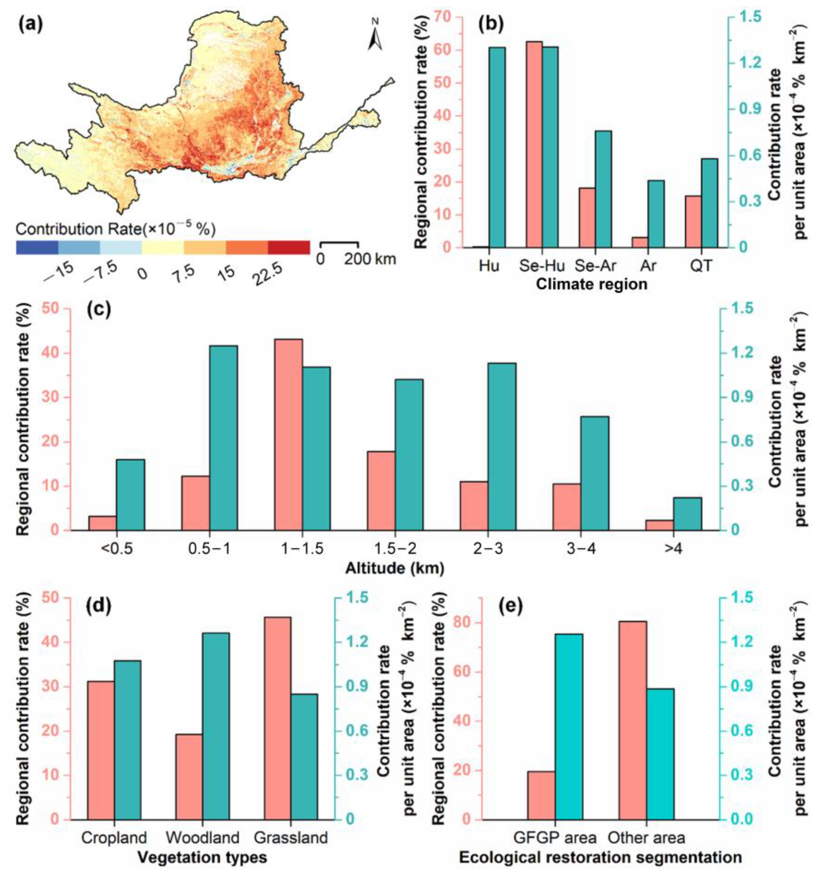 Remotesensing 15 05212 g006 Remotesensing 15 05212 g006
