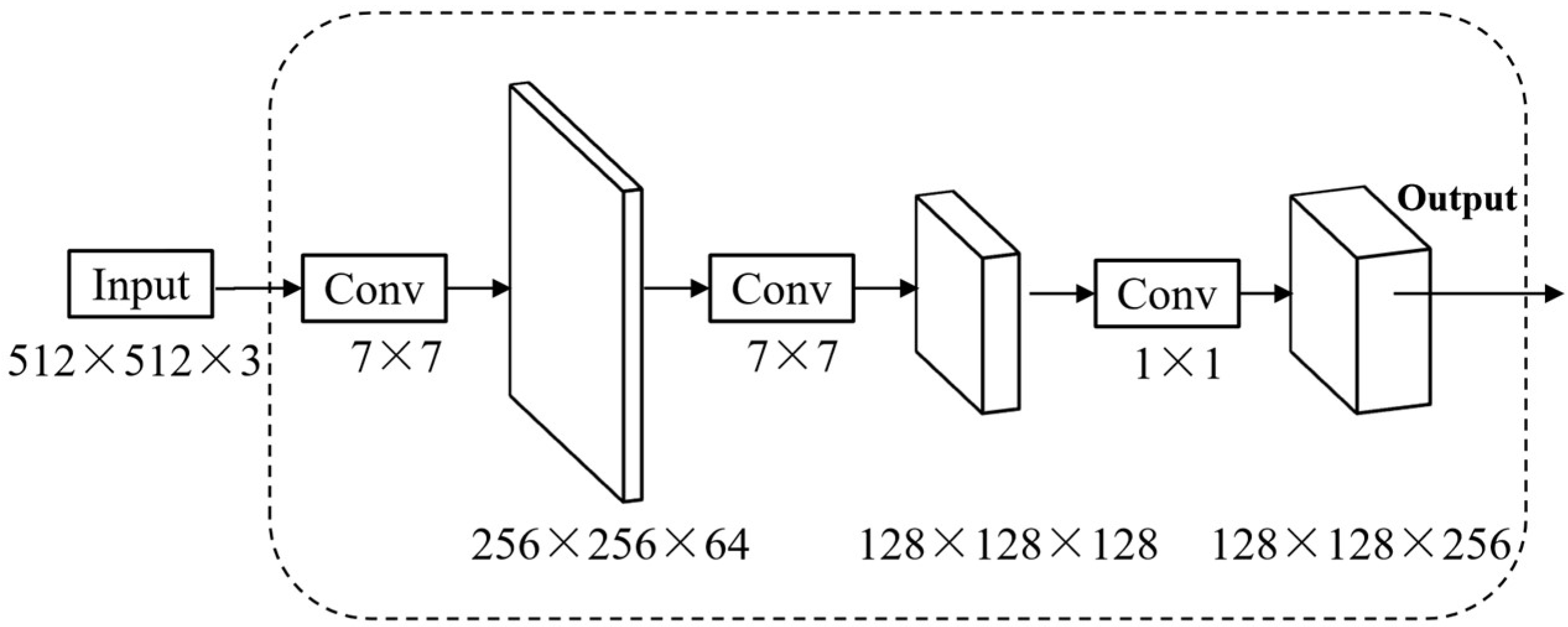 Remotesensing 15 05213 g007