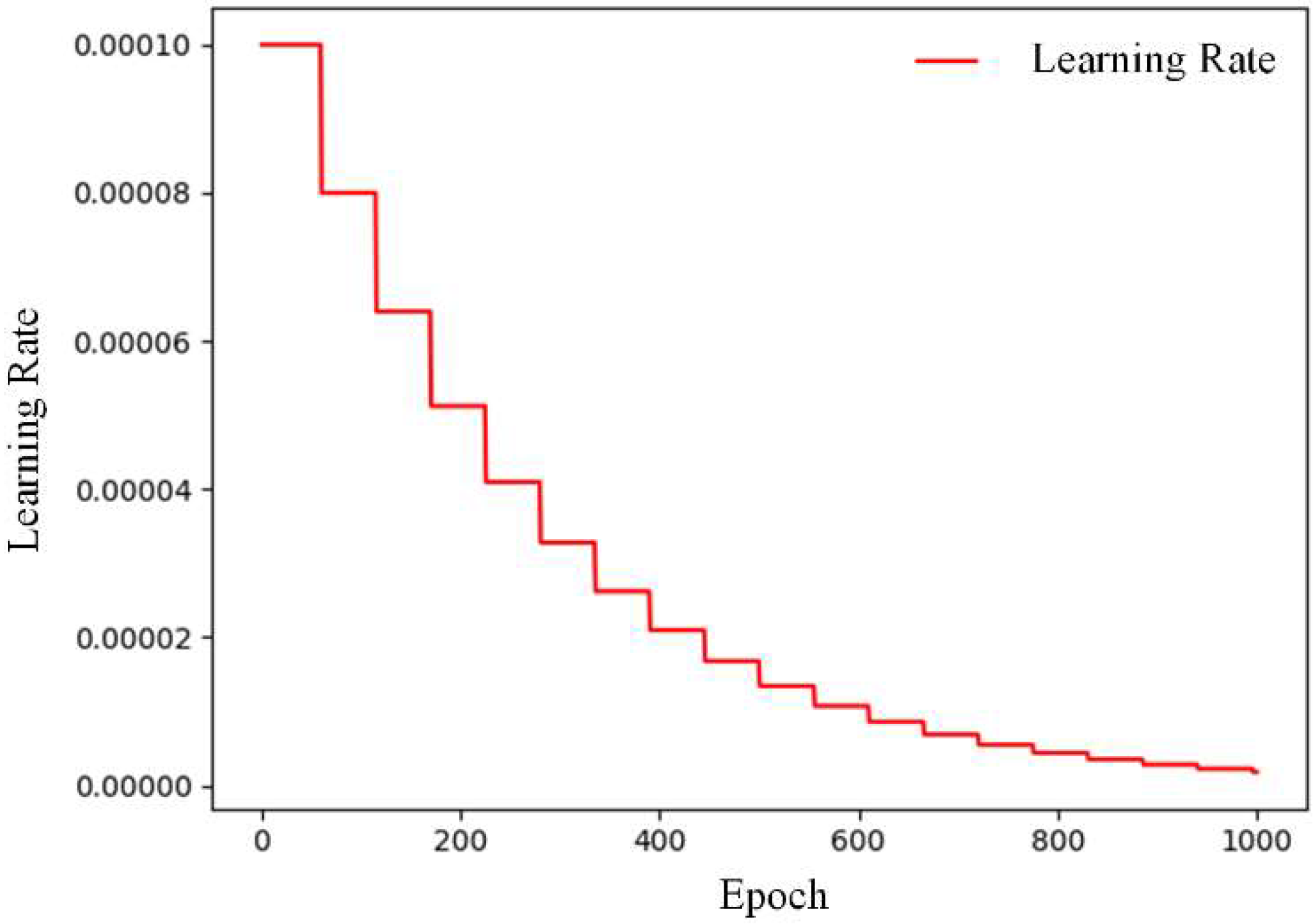 Remotesensing 15 05213 g009