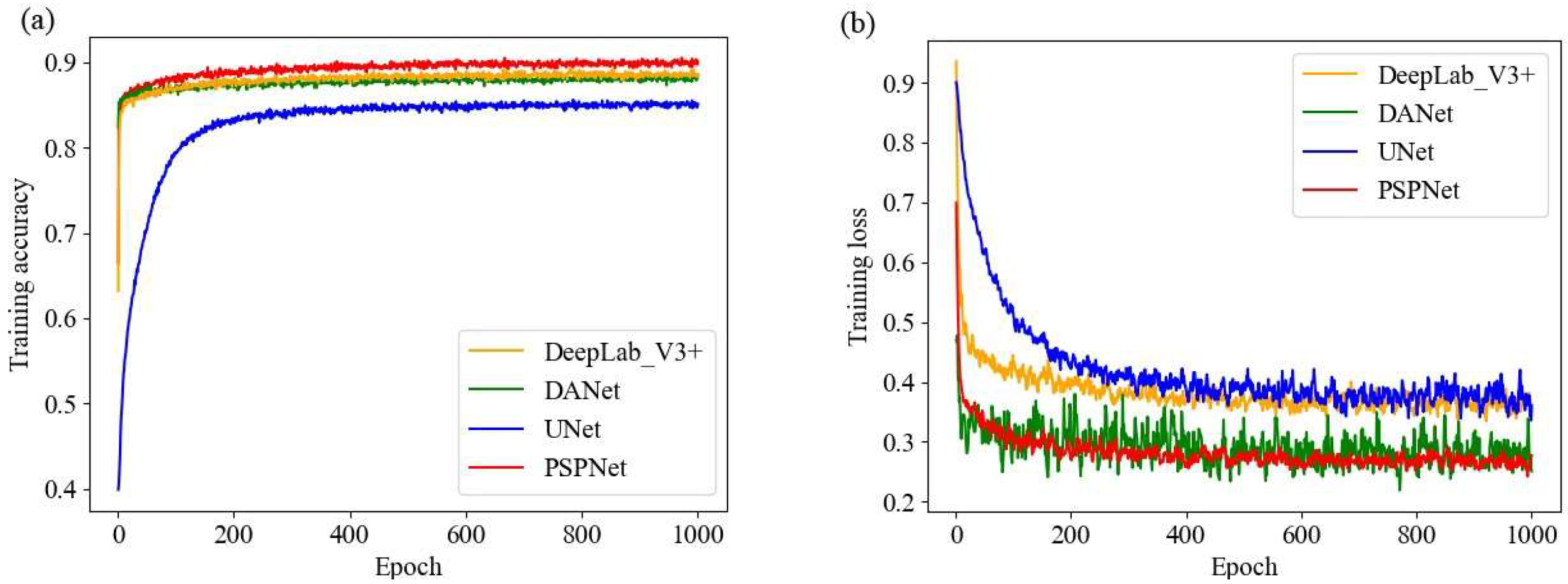 Remotesensing 15 05213 g010