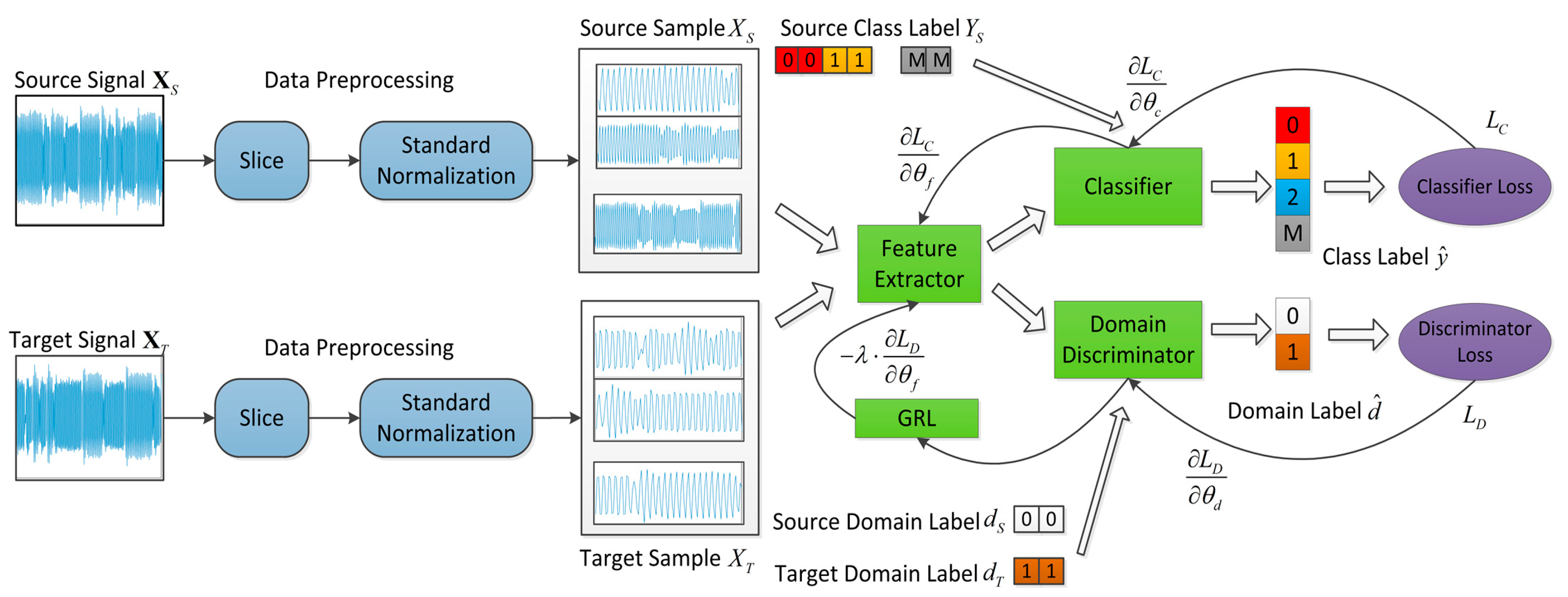 Remotesensing 15 05214 g002