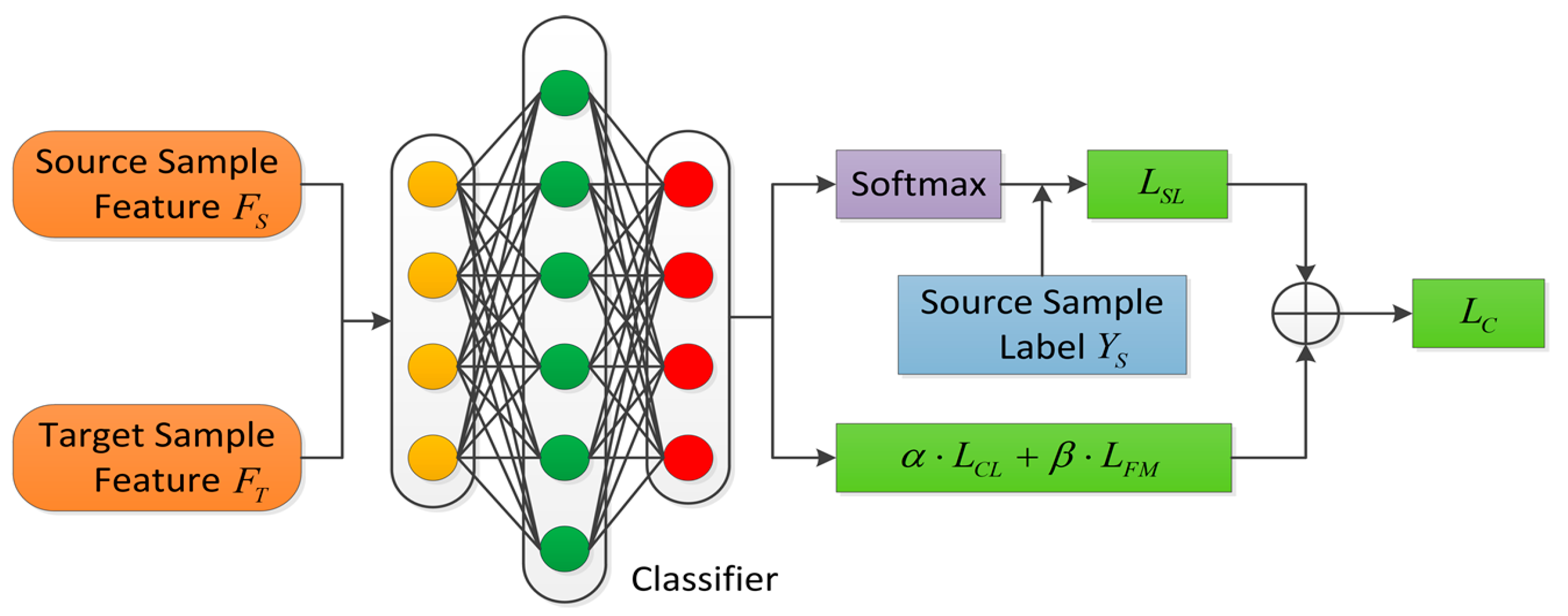 Remotesensing 15 05214 g004