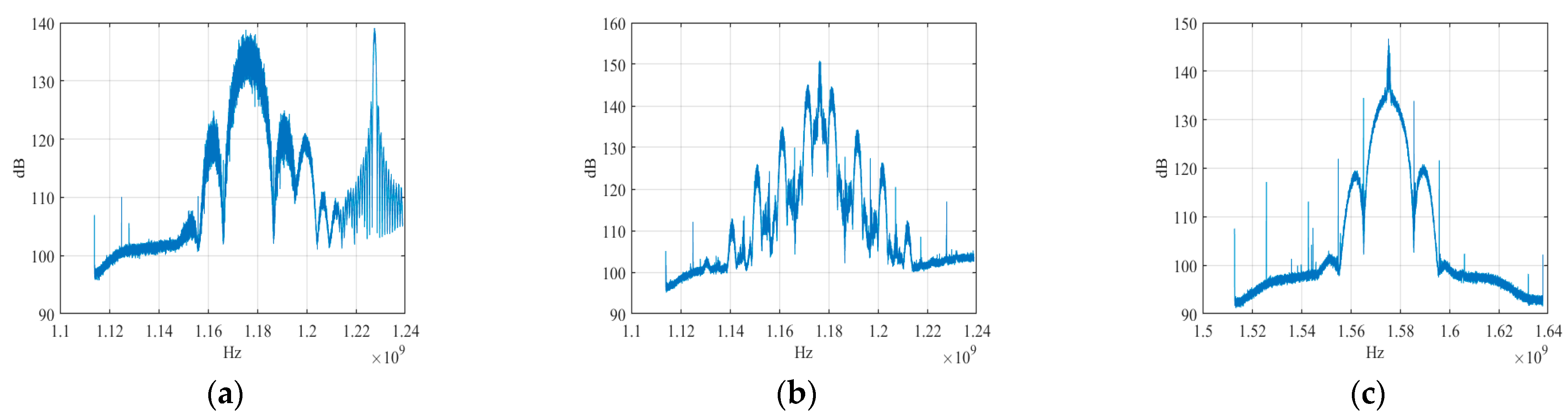 Remotesensing 15 05214 g006