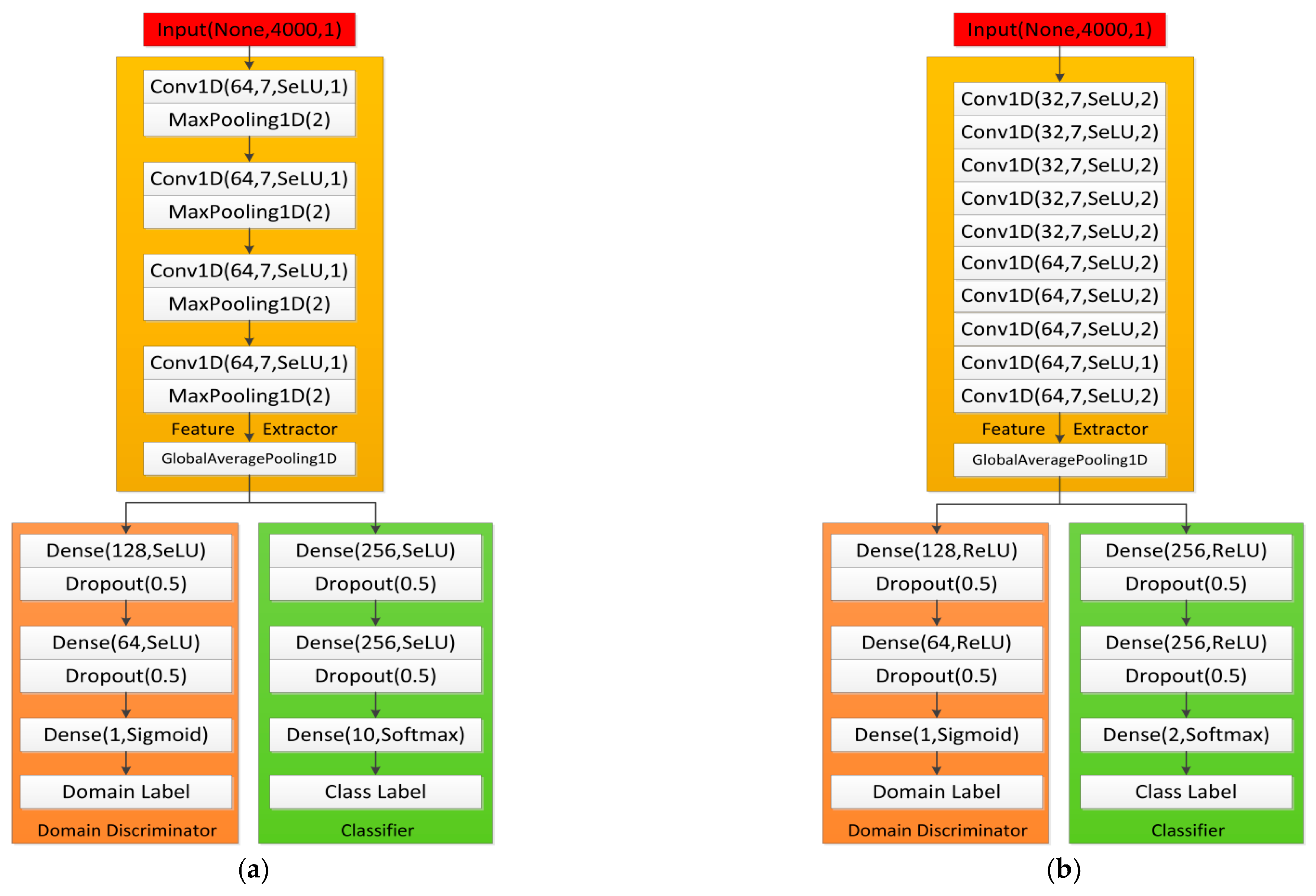 Remotesensing 15 05214 g007