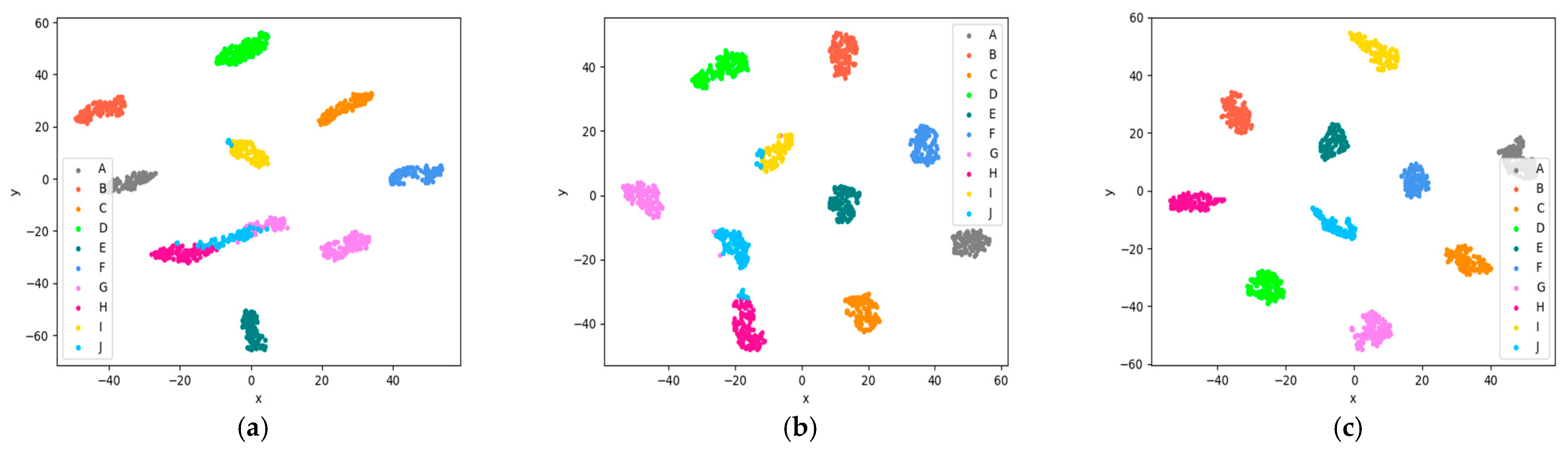 Remotesensing 15 05214 g008a