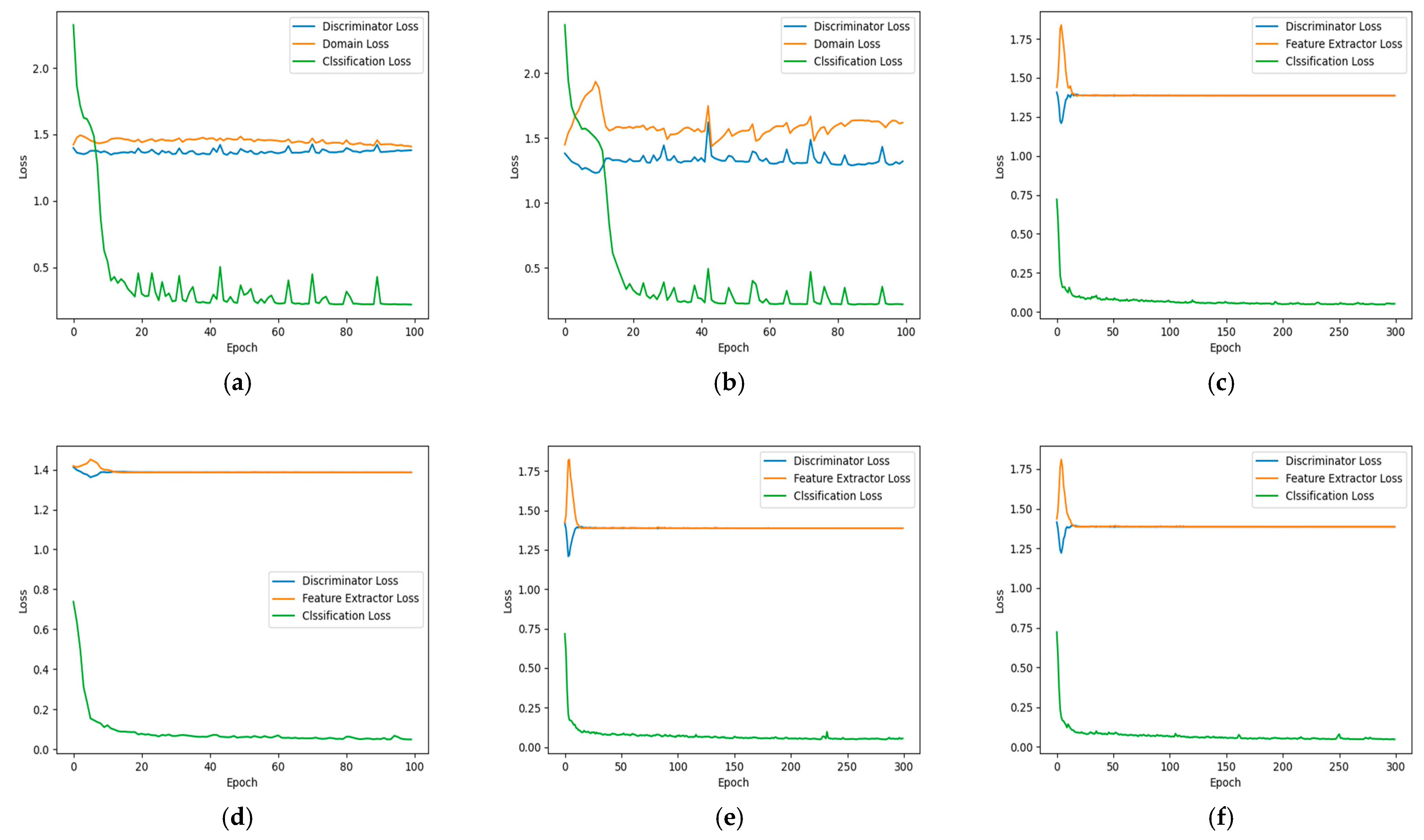 Remotesensing 15 05214 g011