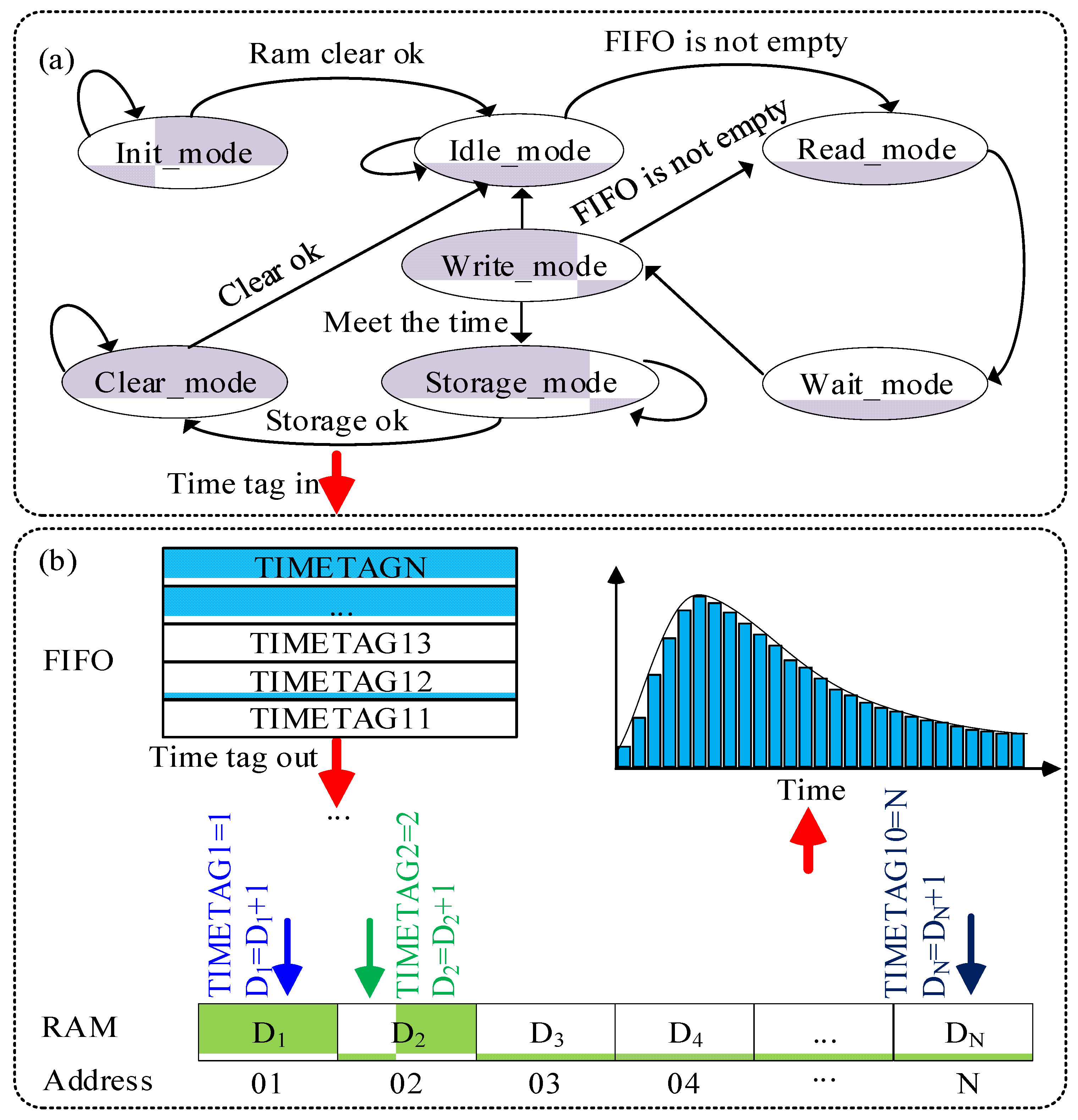Remotesensing 15 05216 g003