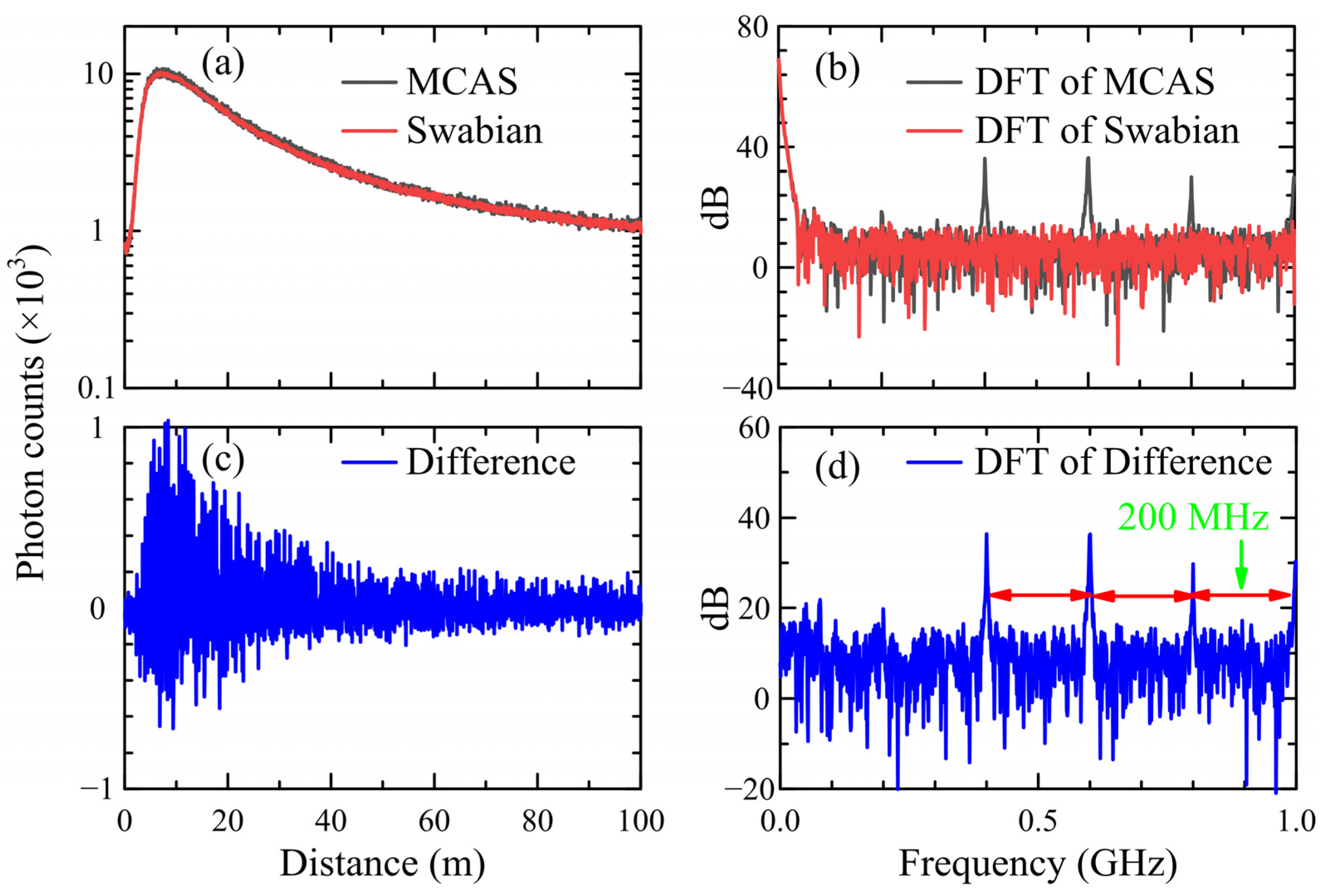 Remotesensing 15 05216 g008