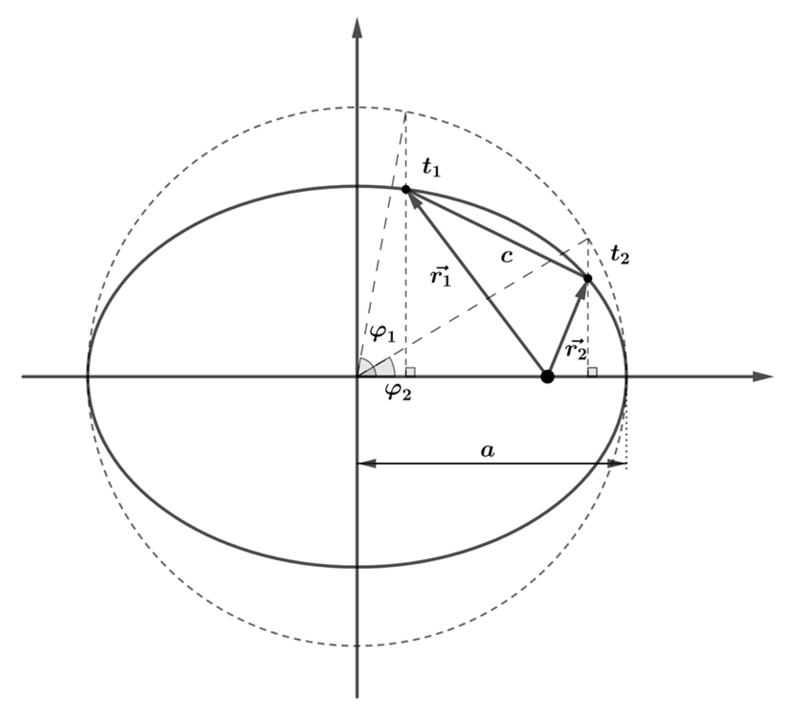Remotesensing 15 05217 g001