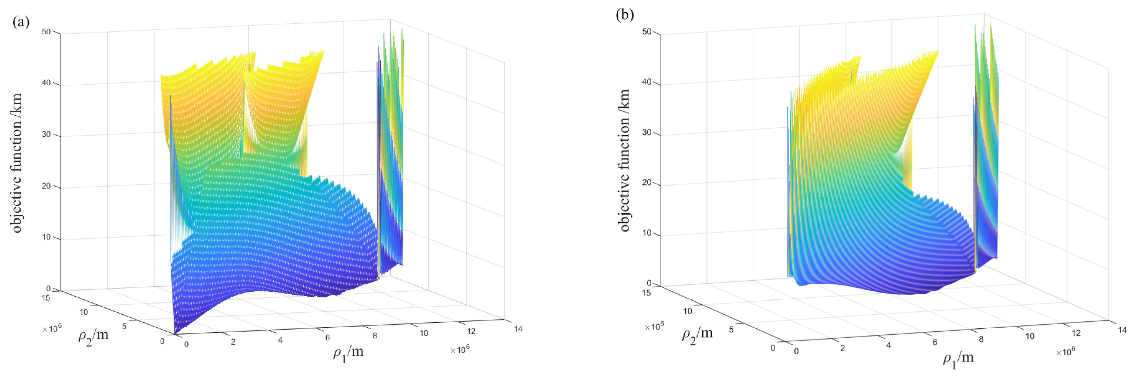 Remotesensing 15 05217 g004