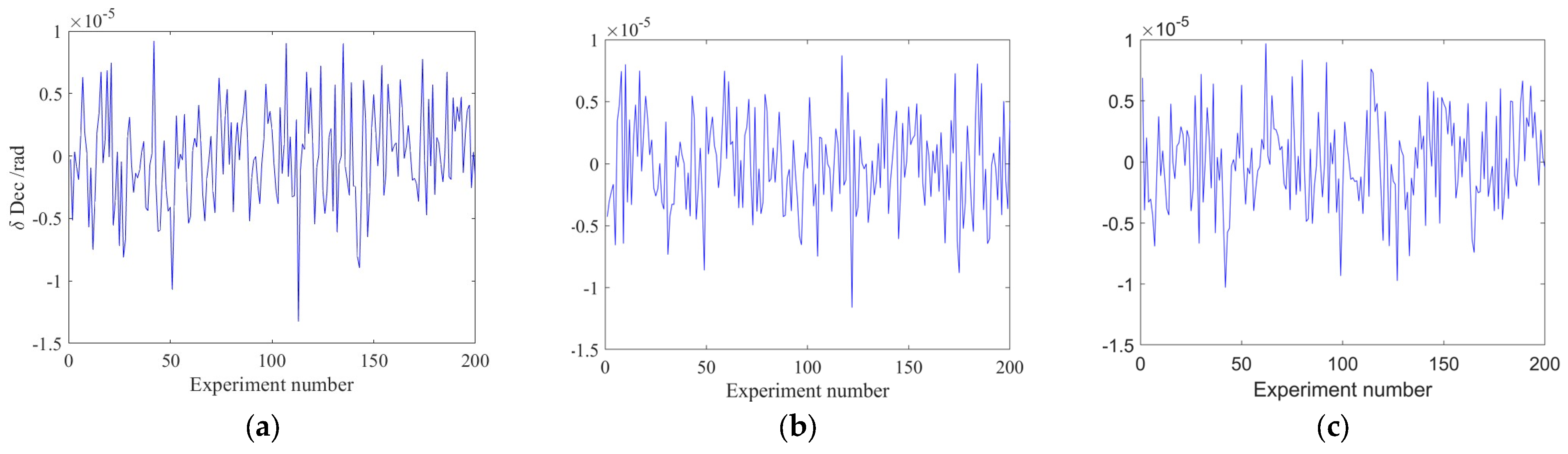 Remotesensing 15 05217 g006