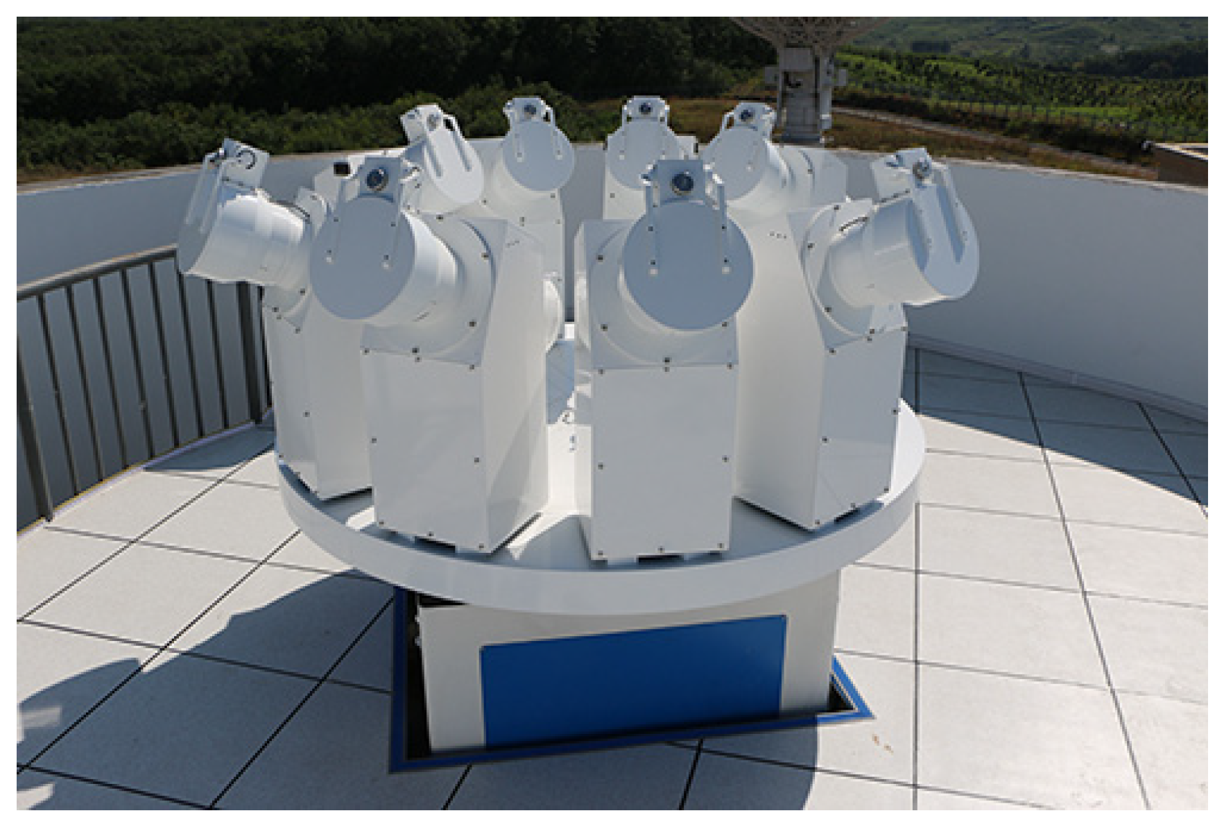 Remotesensing 15 05217 g008