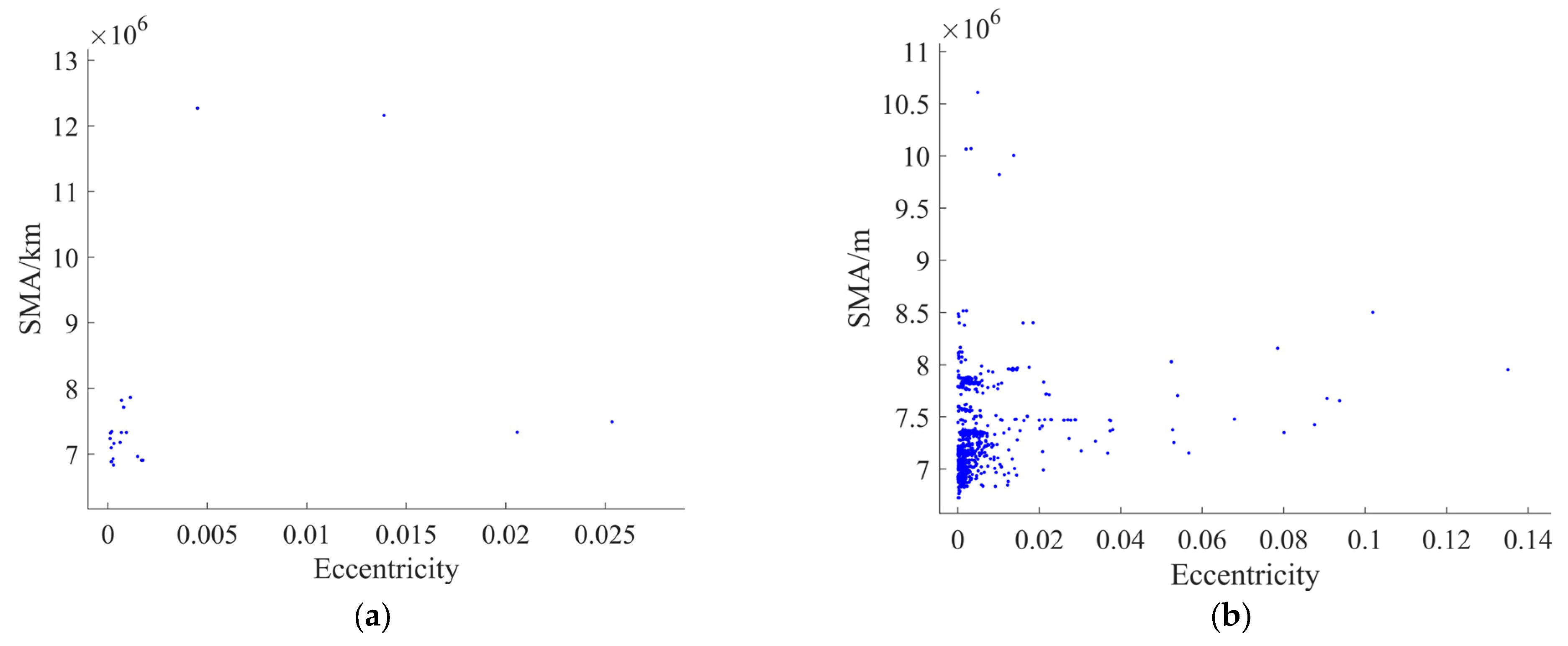 Remotesensing 15 05217 g009