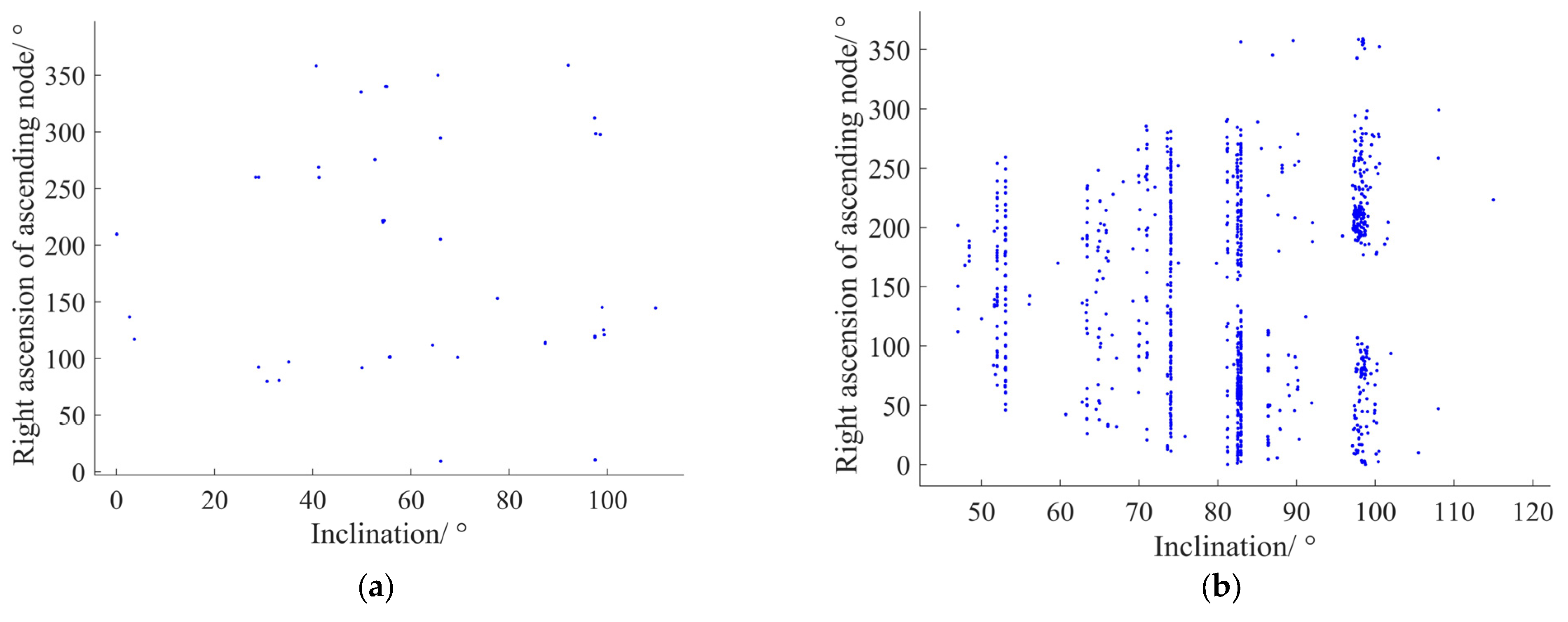 Remotesensing 15 05217 g010