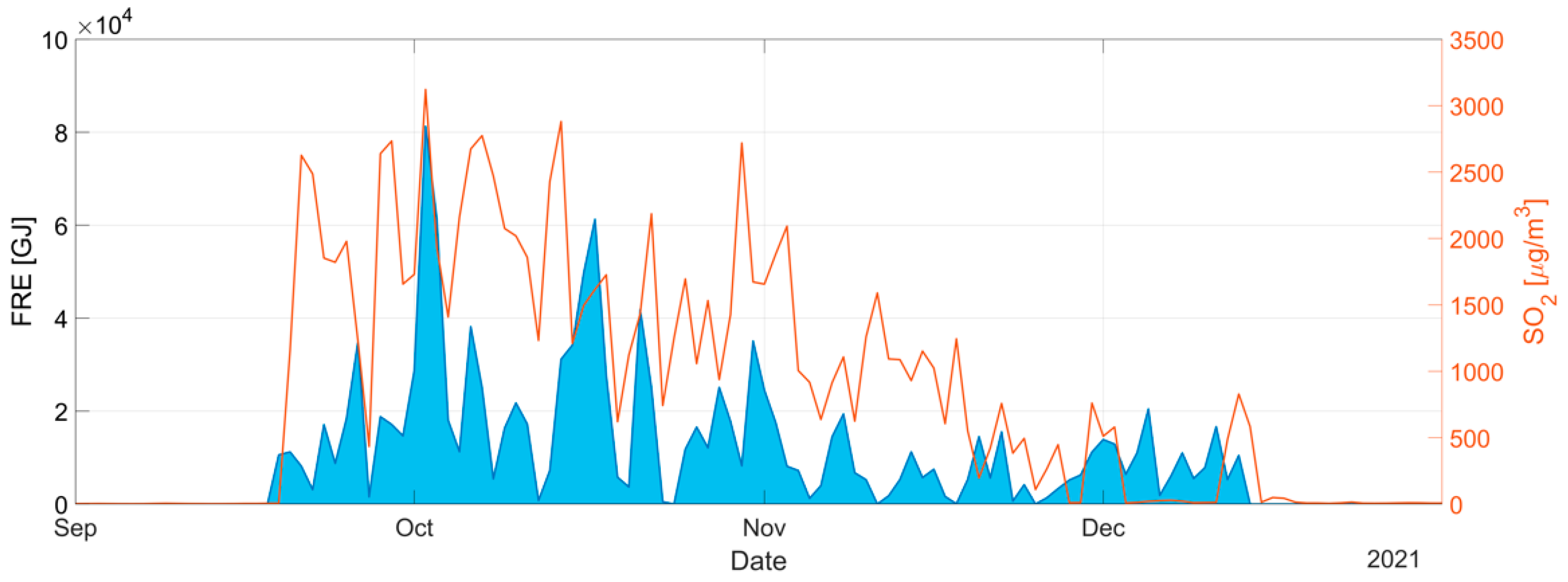 Remotesensing 15 05219 g006
