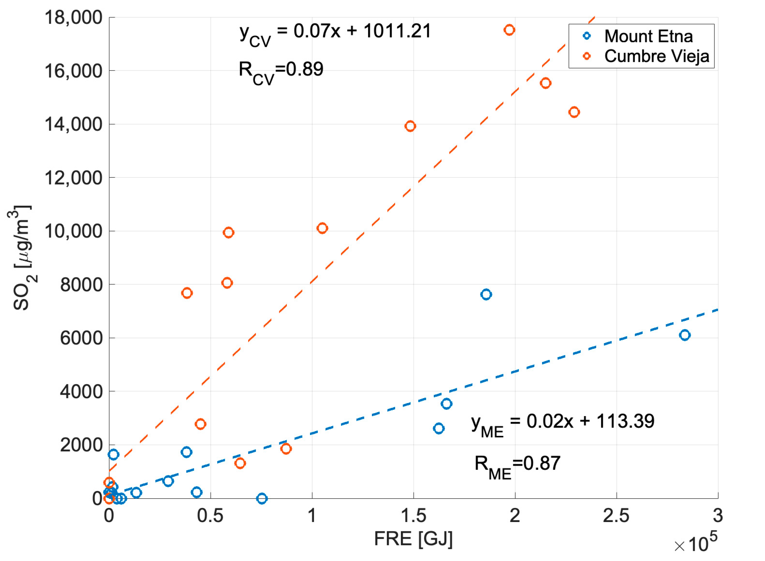 Remotesensing 15 05219 g008