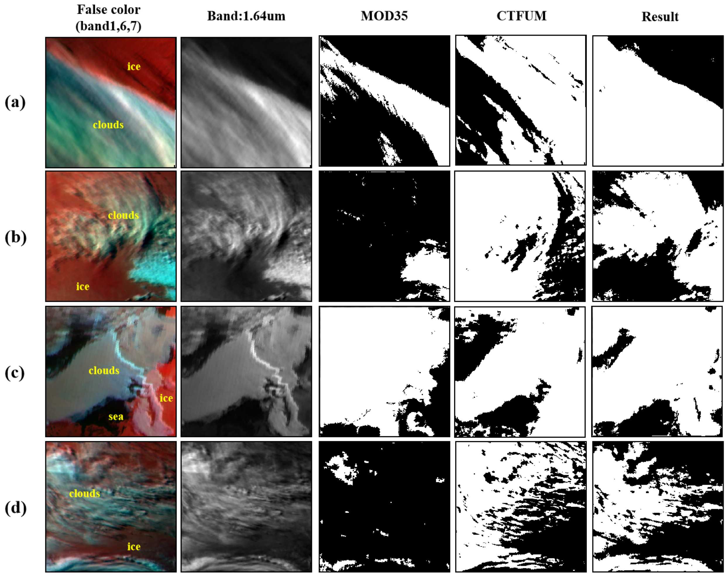 Remotesensing 15 05221 g009