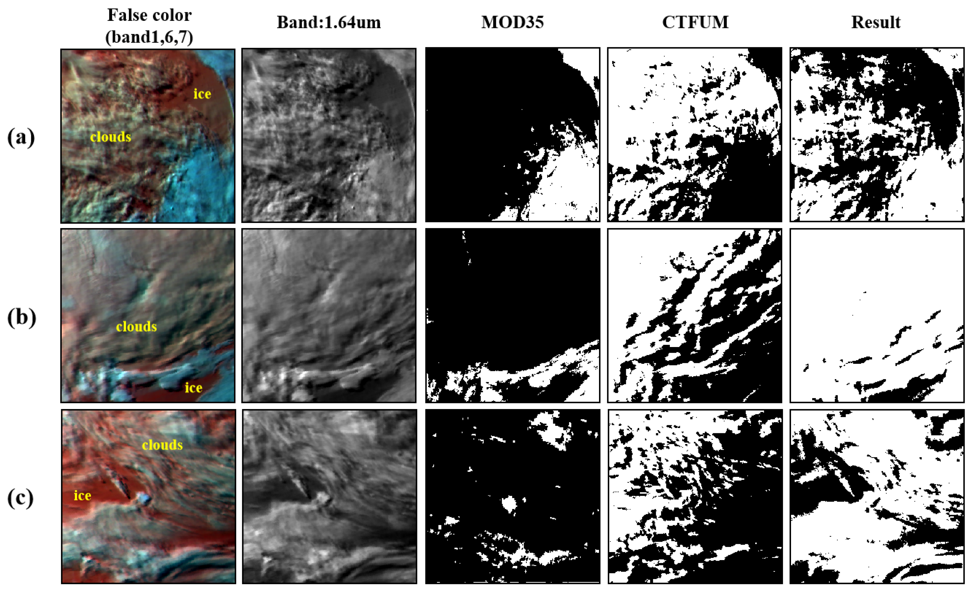Remotesensing 15 05221 g010