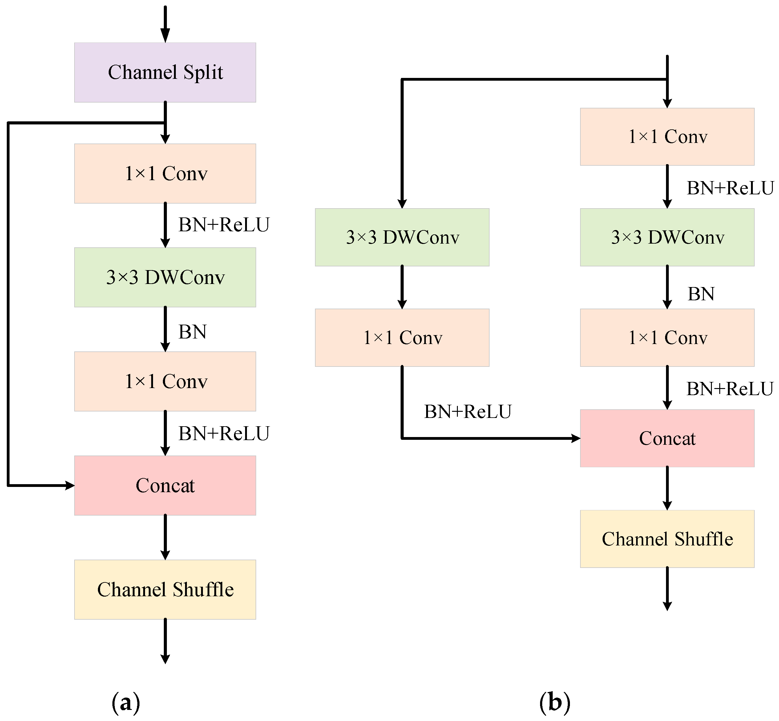 Remotesensing 15 05222 g001 Remotesensing 15 05222 g001