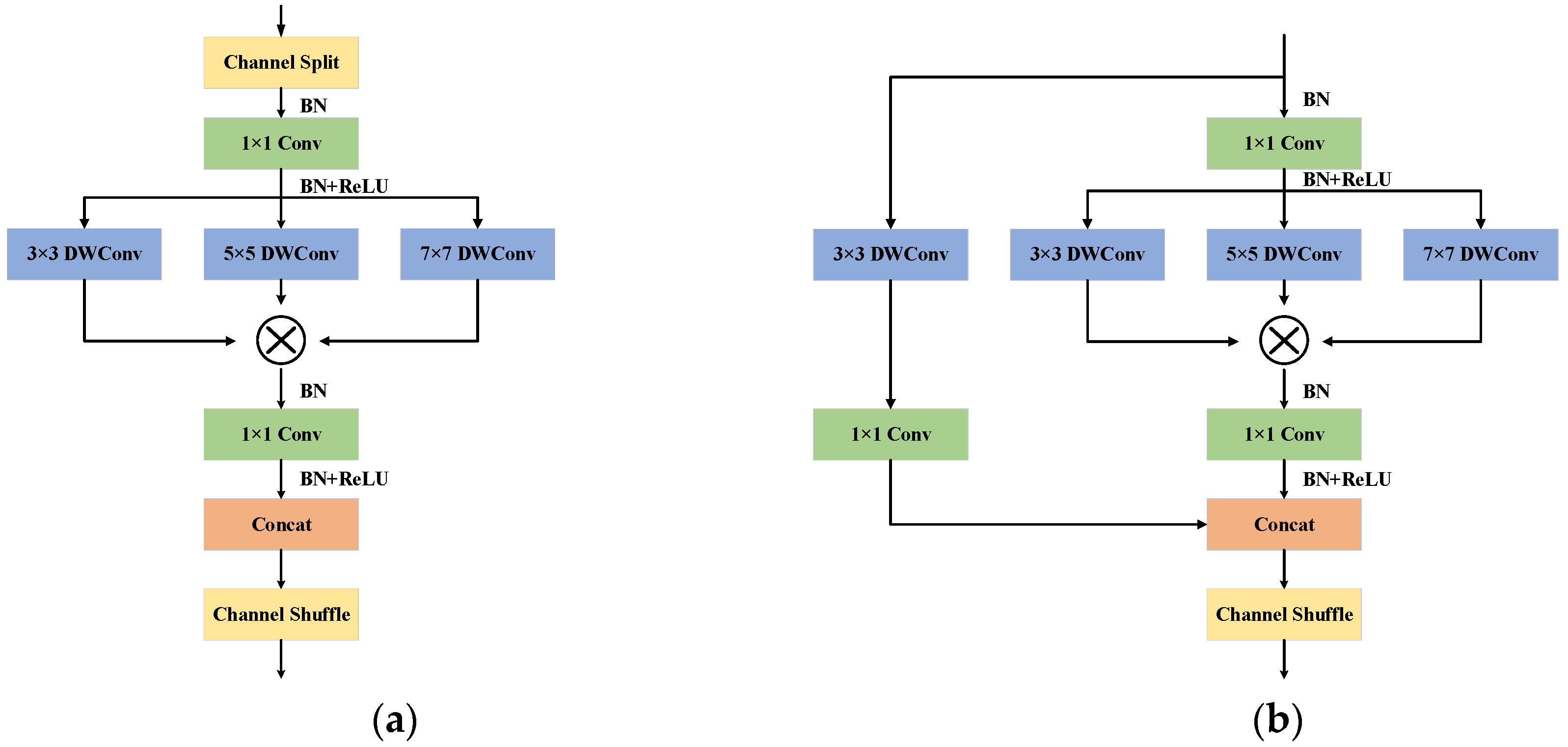 Remotesensing 15 05222 g004 Remotesensing 15 05222 g004