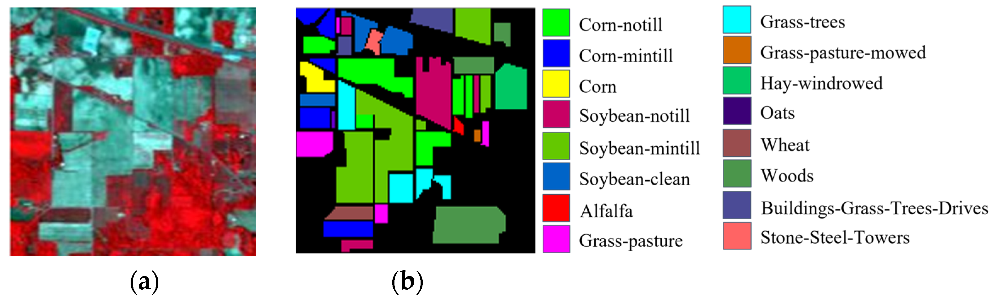 Remotesensing 15 05222 g006 Remotesensing 15 05222 g006