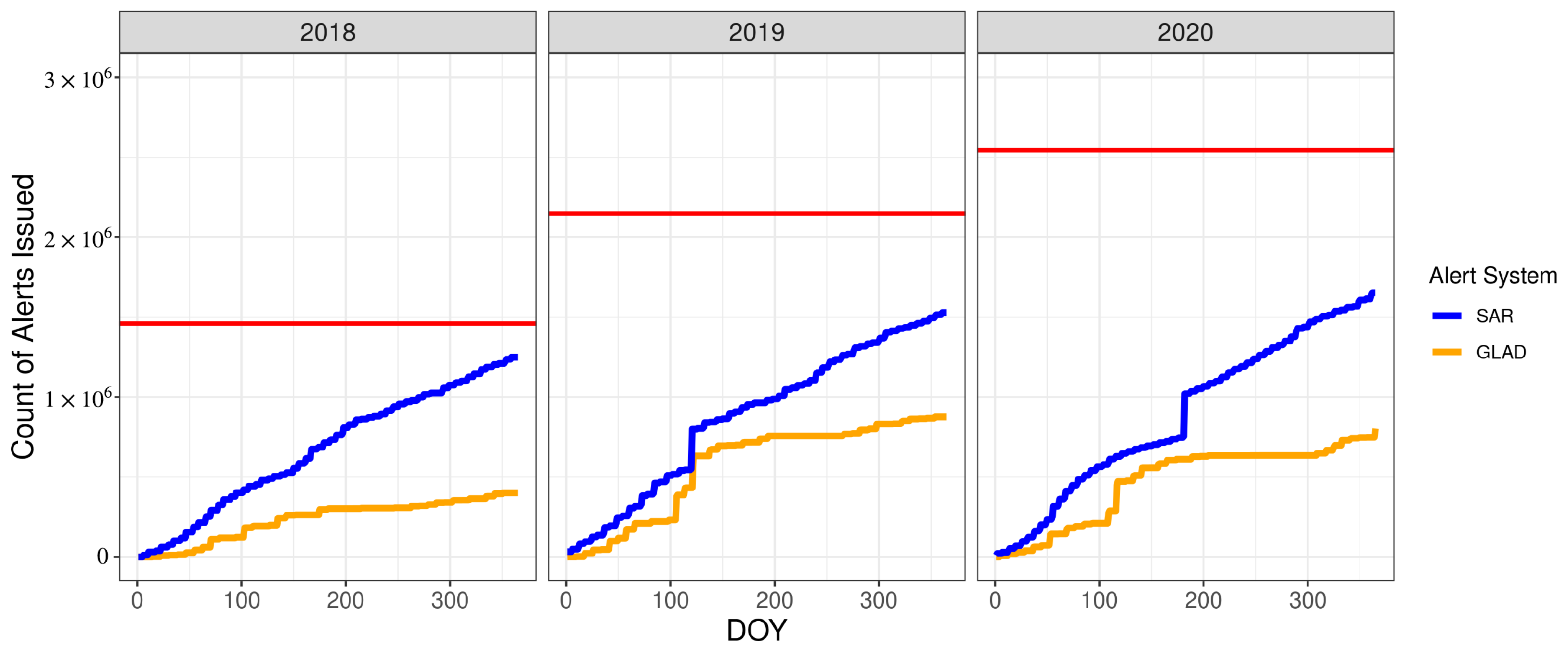 Remotesensing 15 05223 g008