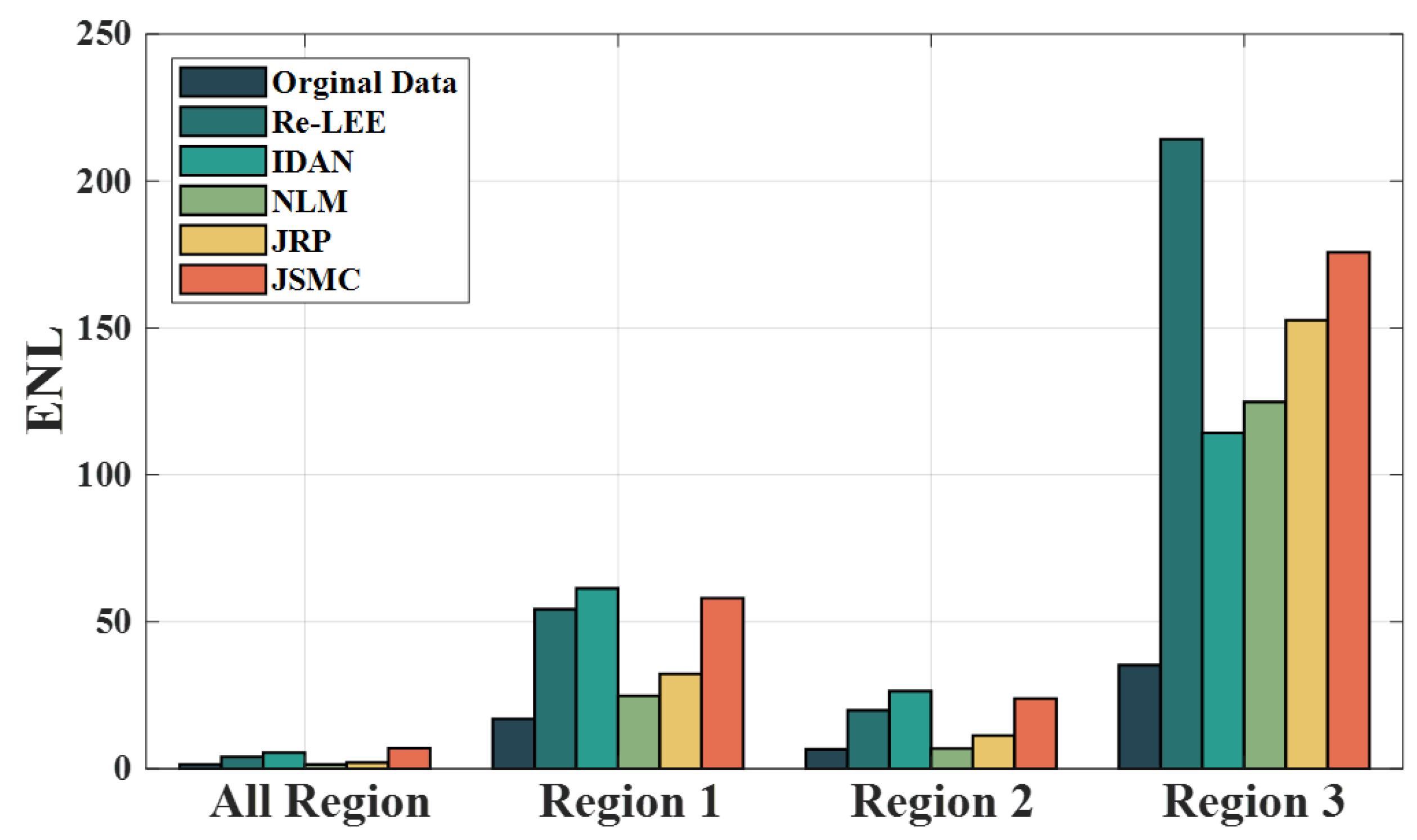 Remotesensing 15 05224 g014