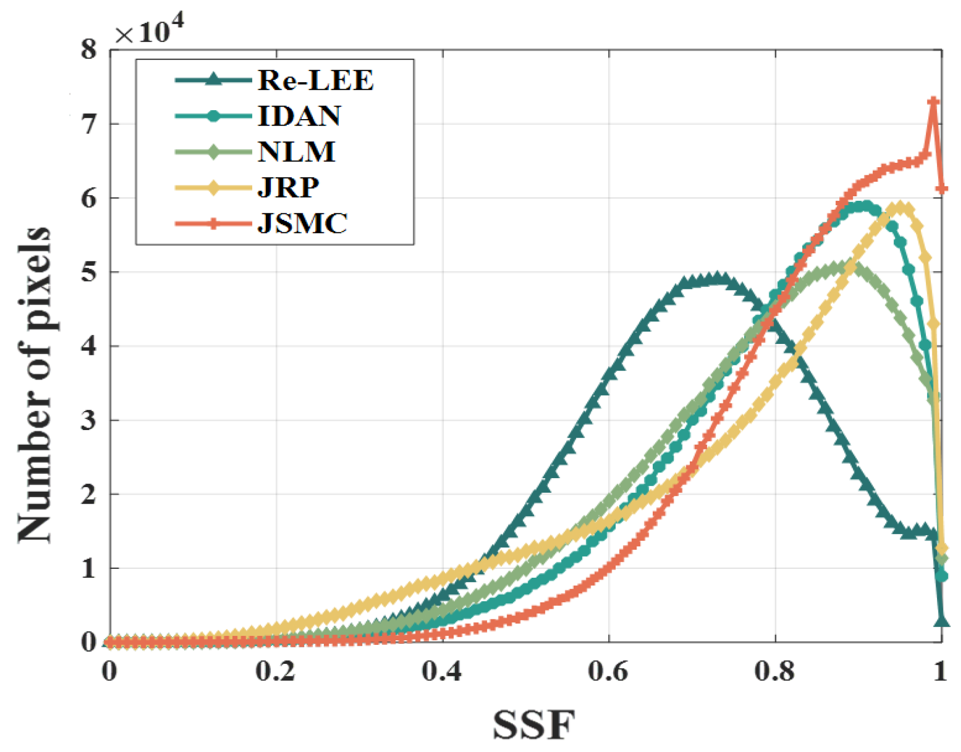 Remotesensing 15 05224 g016
